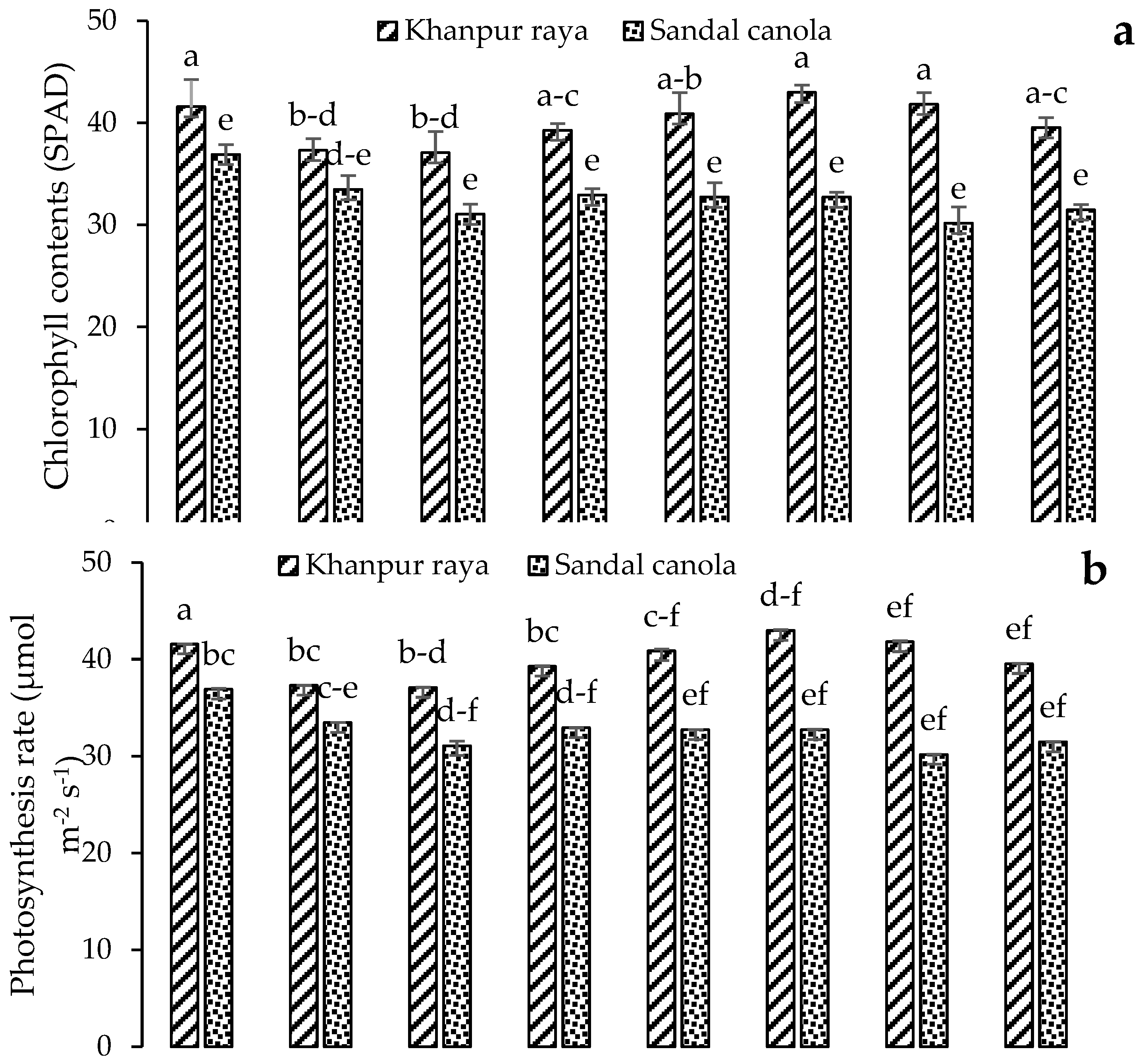 Sustainability 15 01966 g003a Sustainability 15 01966 g003a