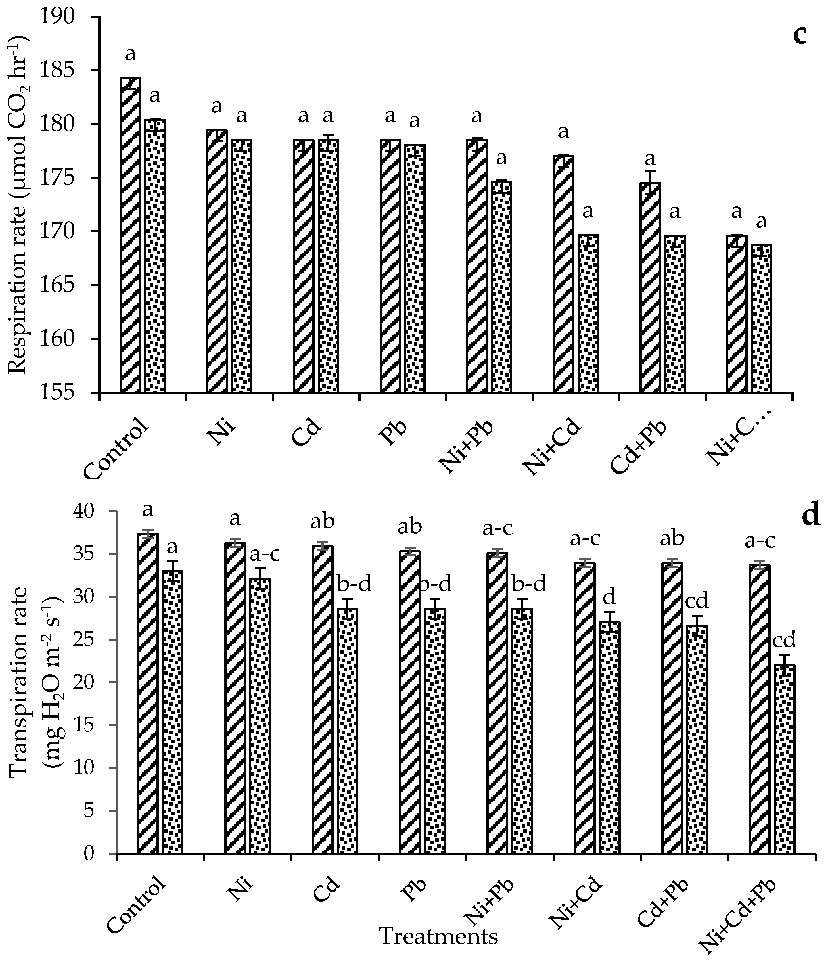 Sustainability 15 01966 g003b Sustainability 15 01966 g003b
