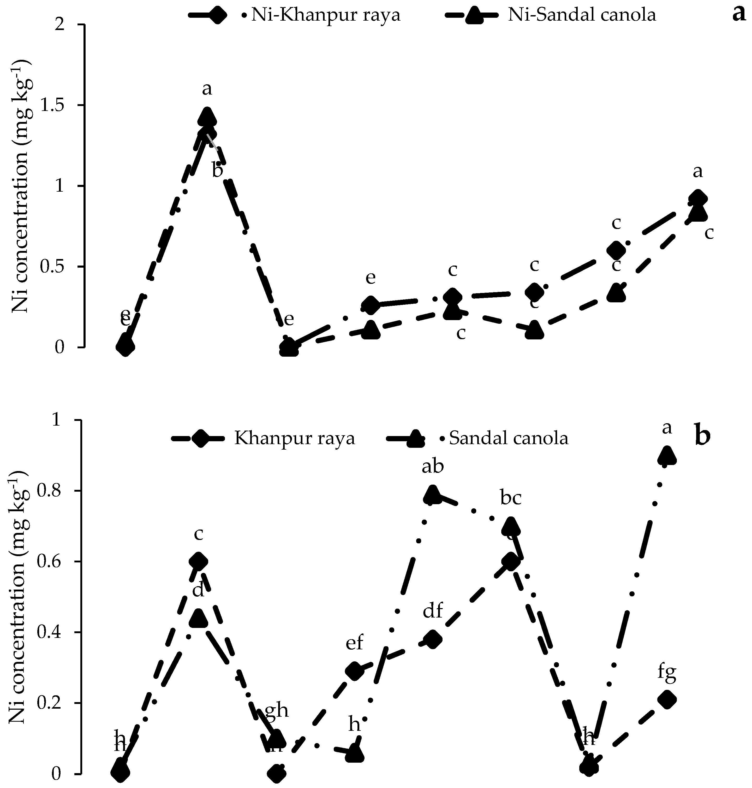 Sustainability 15 01966 g004a Sustainability 15 01966 g004a