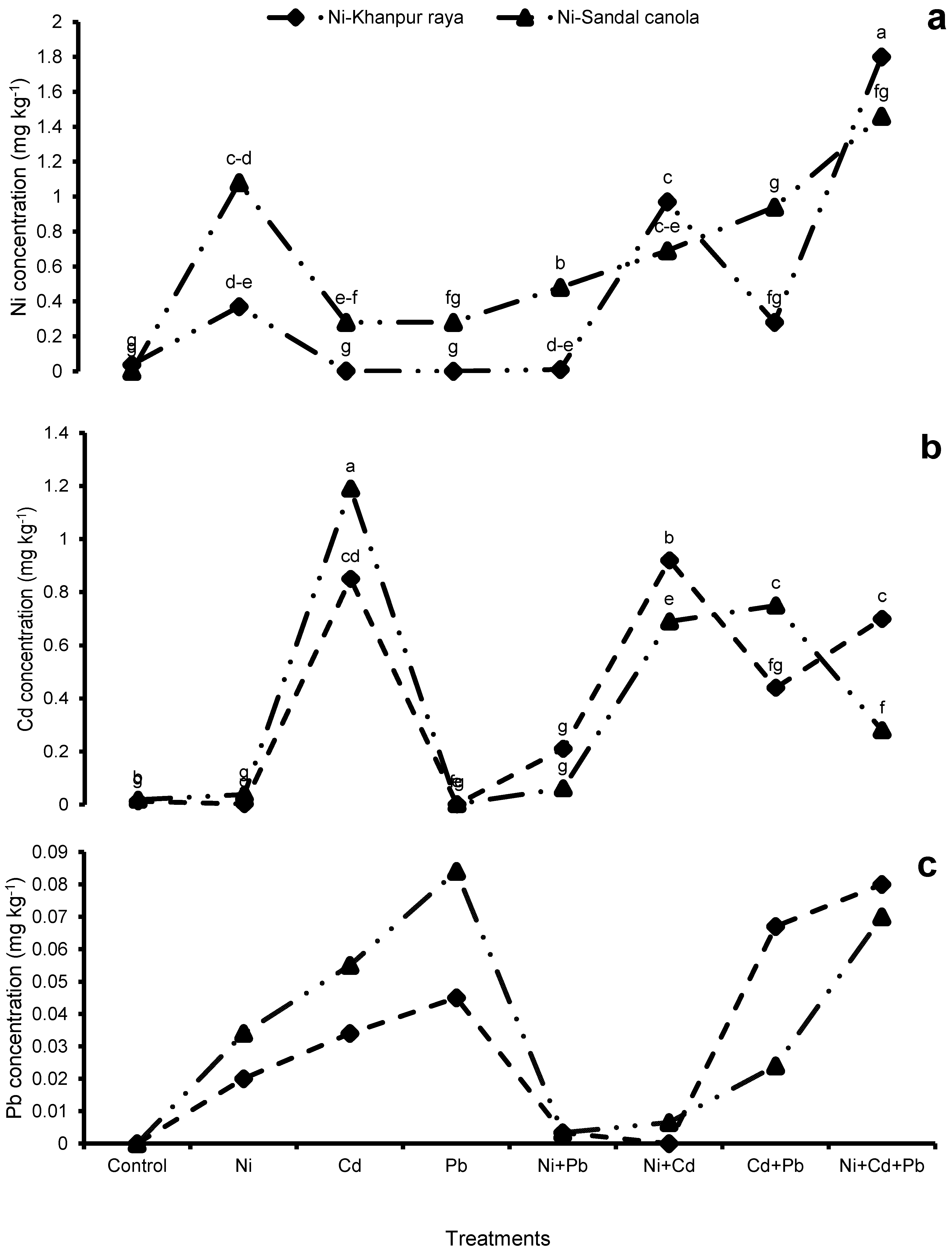 Sustainability 15 01966 g007 Sustainability 15 01966 g007