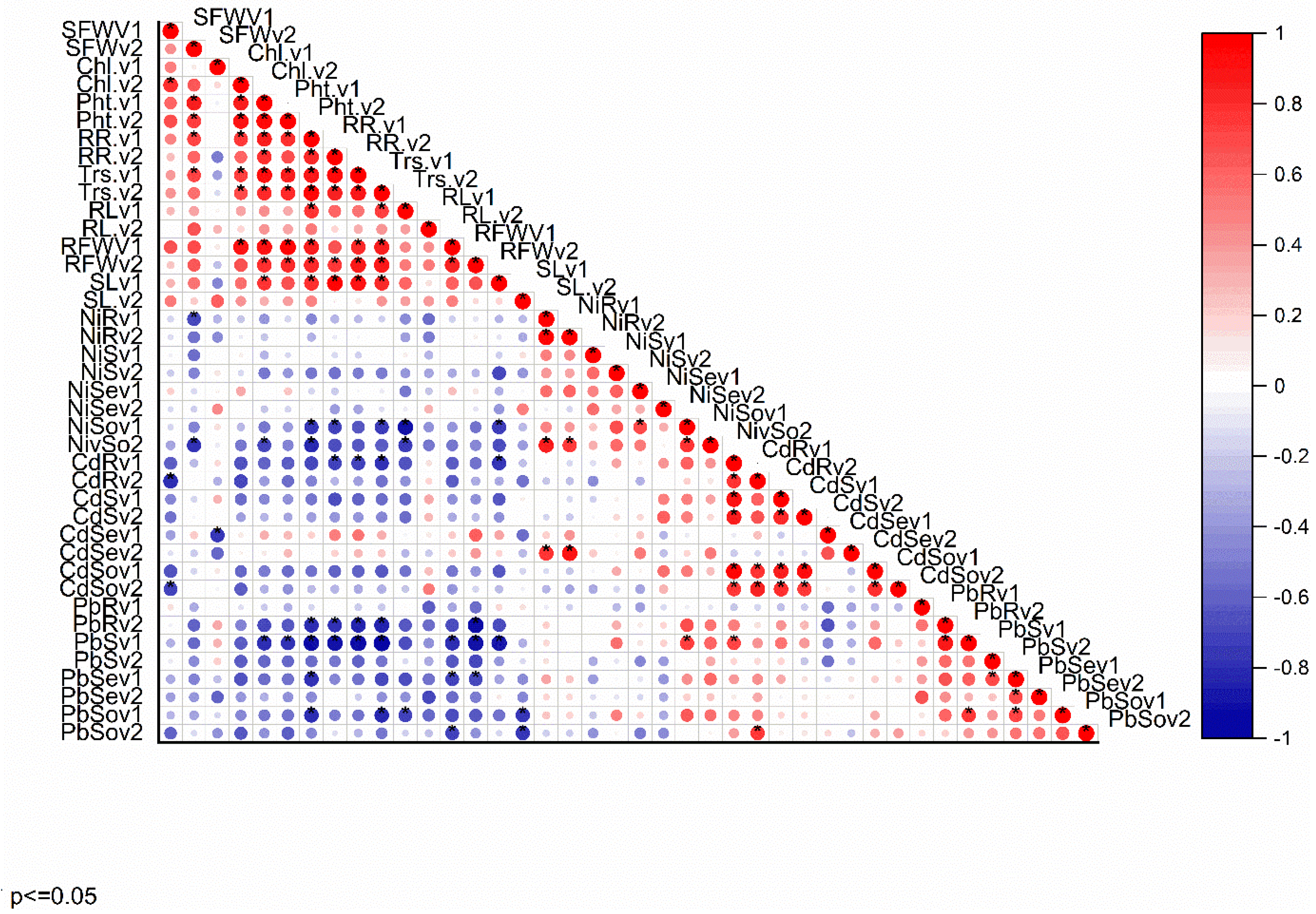 Sustainability 15 01966 g008 Sustainability 15 01966 g008
