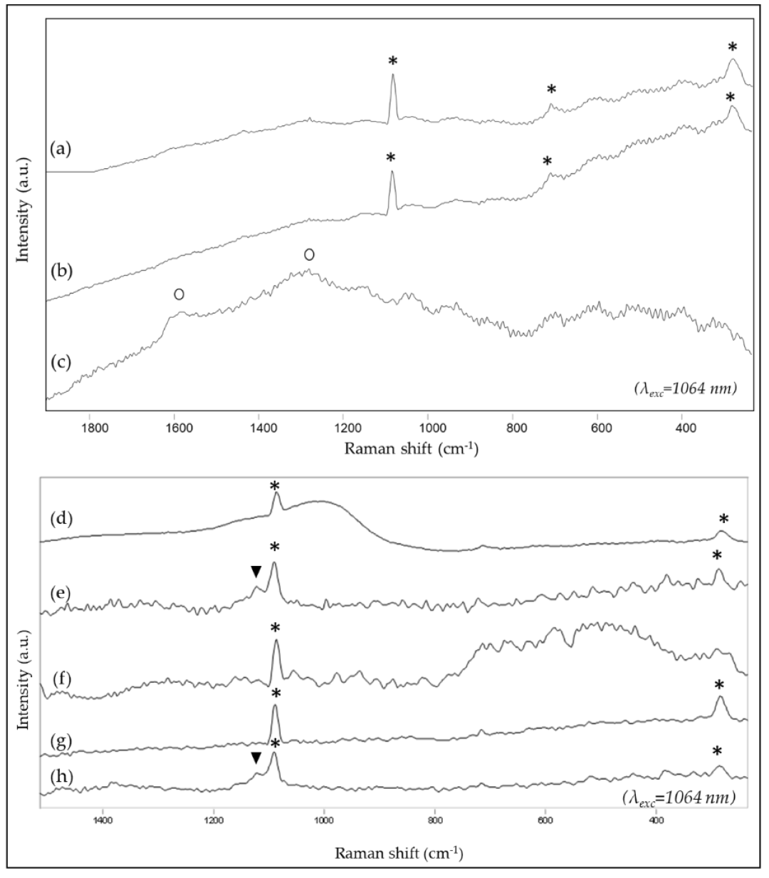 Sustainability 15 02002 g002