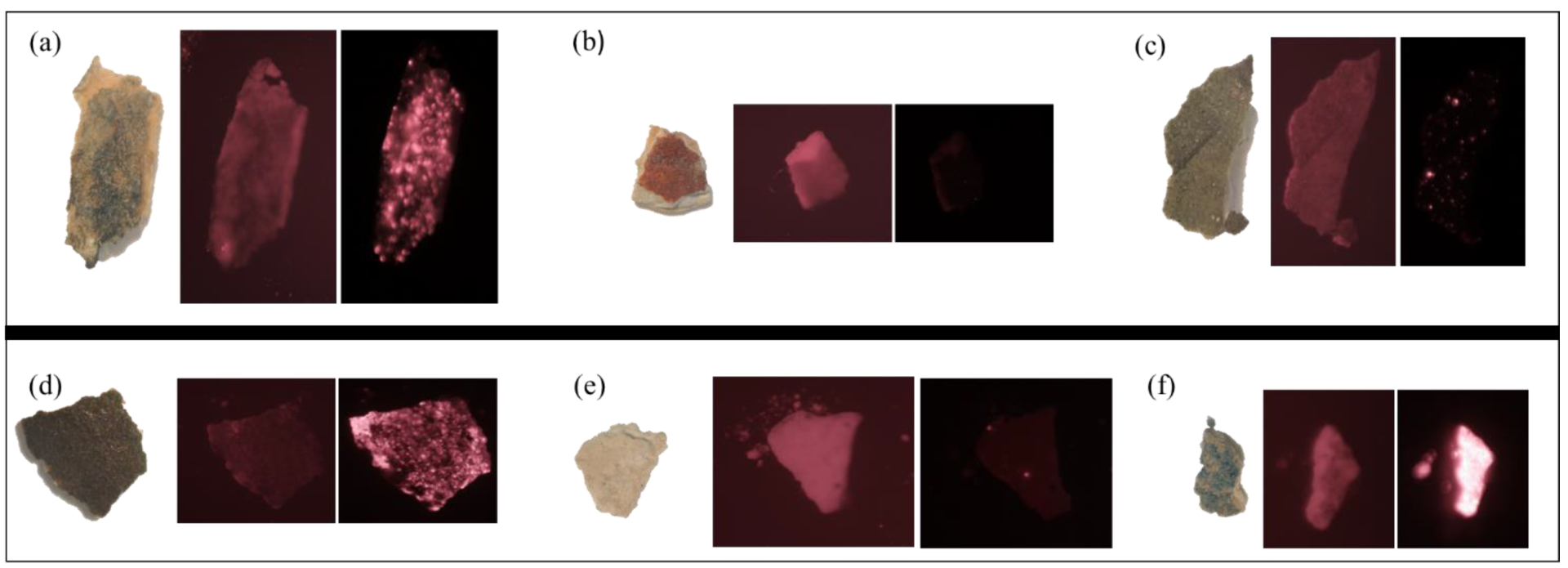 Sustainability 15 02002 g007