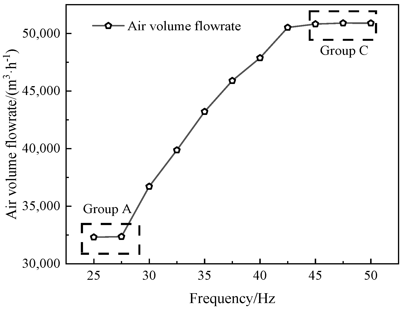 Sustainability 15 02025 g004 Sustainability 15 02025 g004