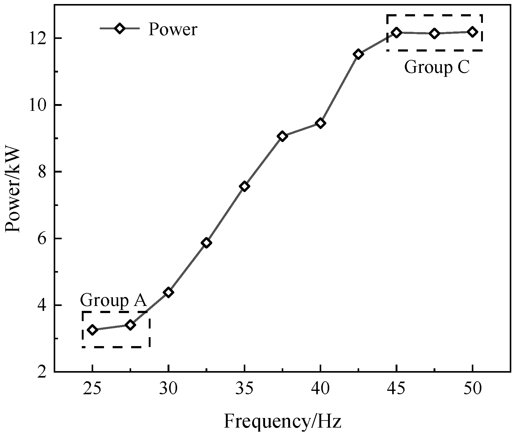 Sustainability 15 02025 g005 Sustainability 15 02025 g005