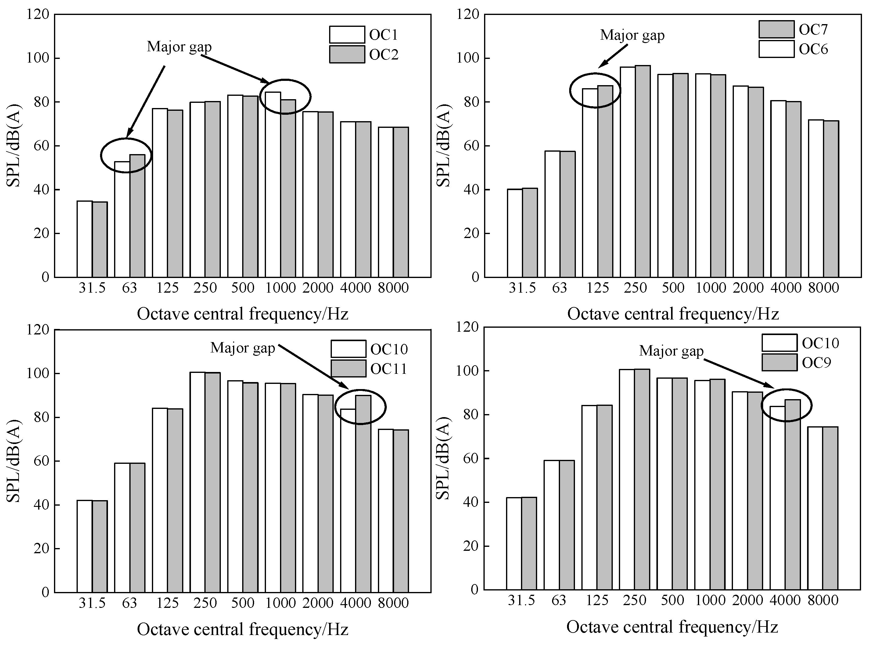 Sustainability 15 02025 g007 Sustainability 15 02025 g007