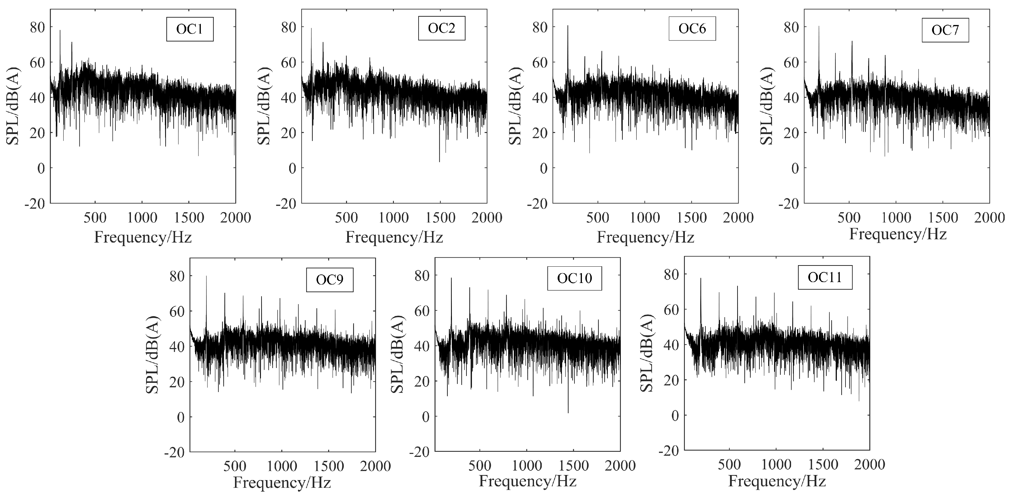 Sustainability 15 02025 g009 Sustainability 15 02025 g009