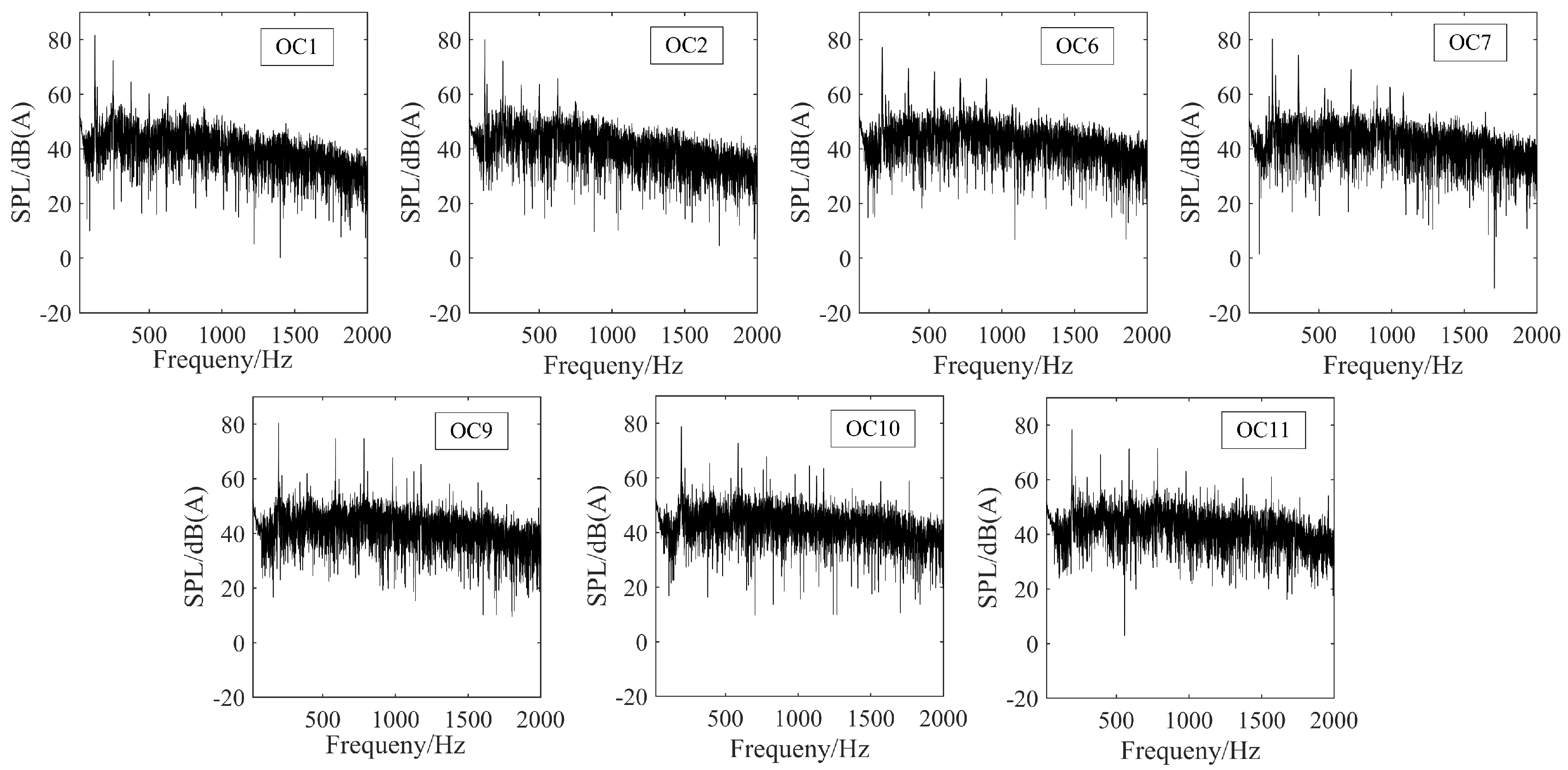 Sustainability 15 02025 g010 Sustainability 15 02025 g010