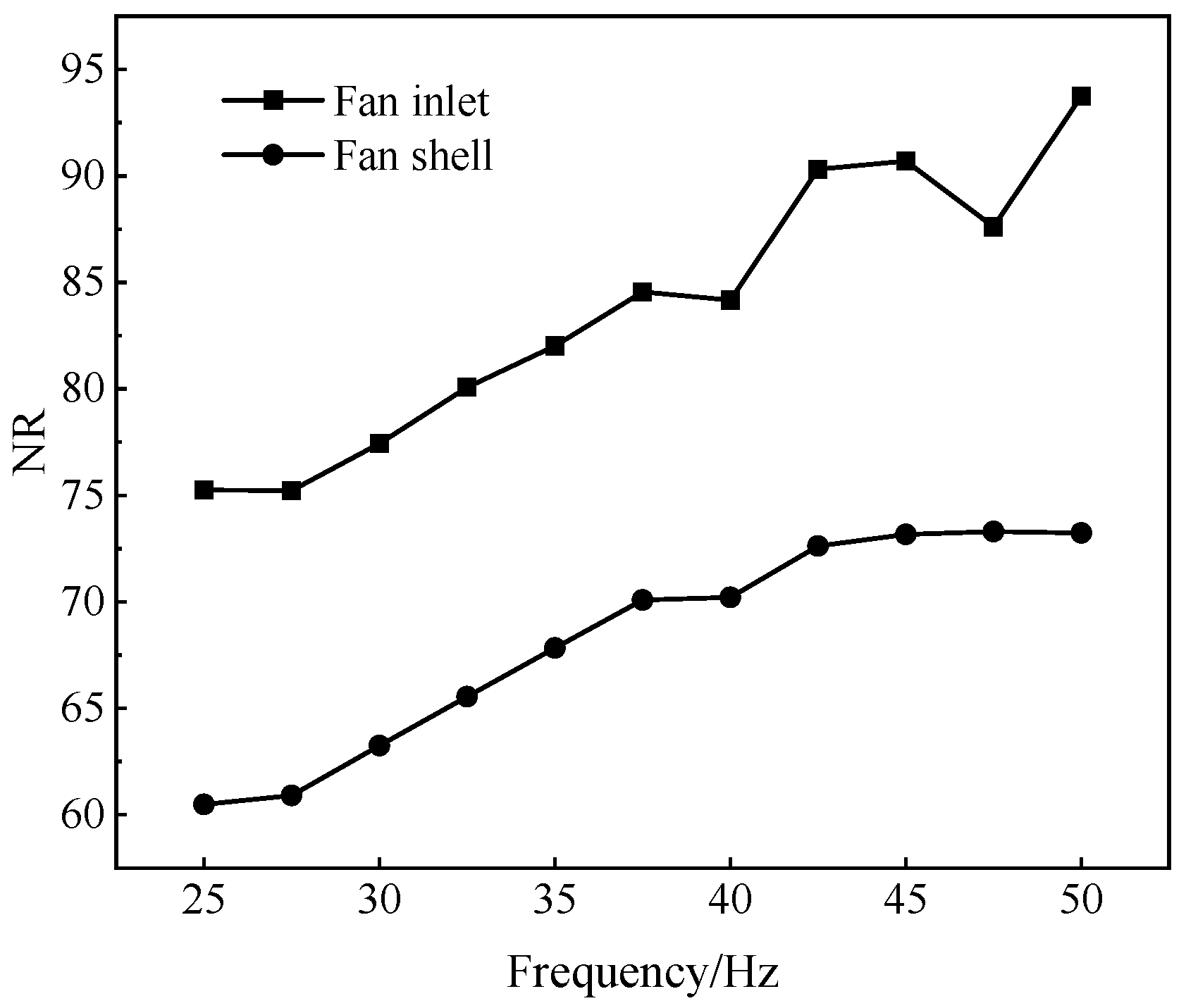 Sustainability 15 02025 g011 Sustainability 15 02025 g011