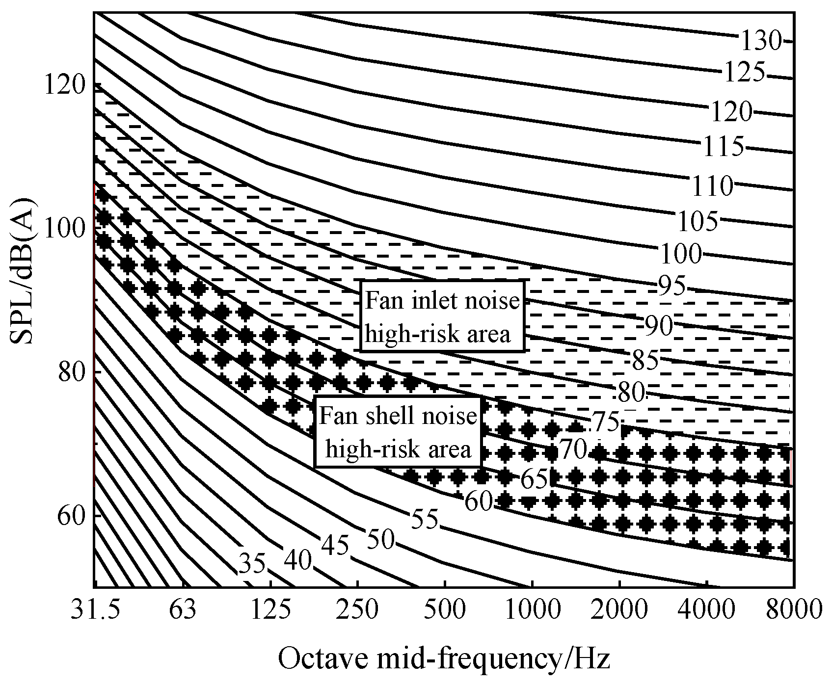 Sustainability 15 02025 g012 Sustainability 15 02025 g012