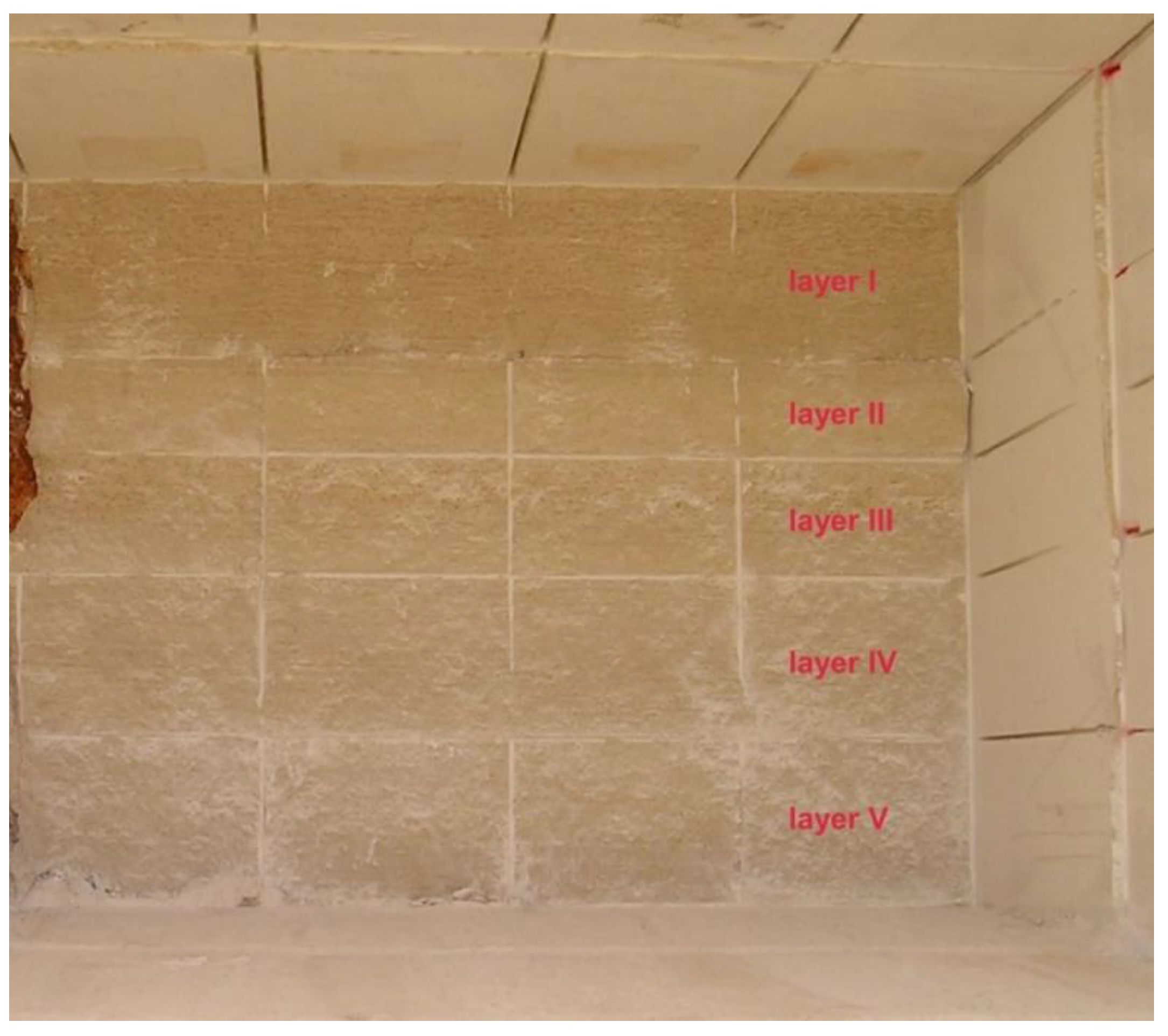 Sustainability 15 02058 g004