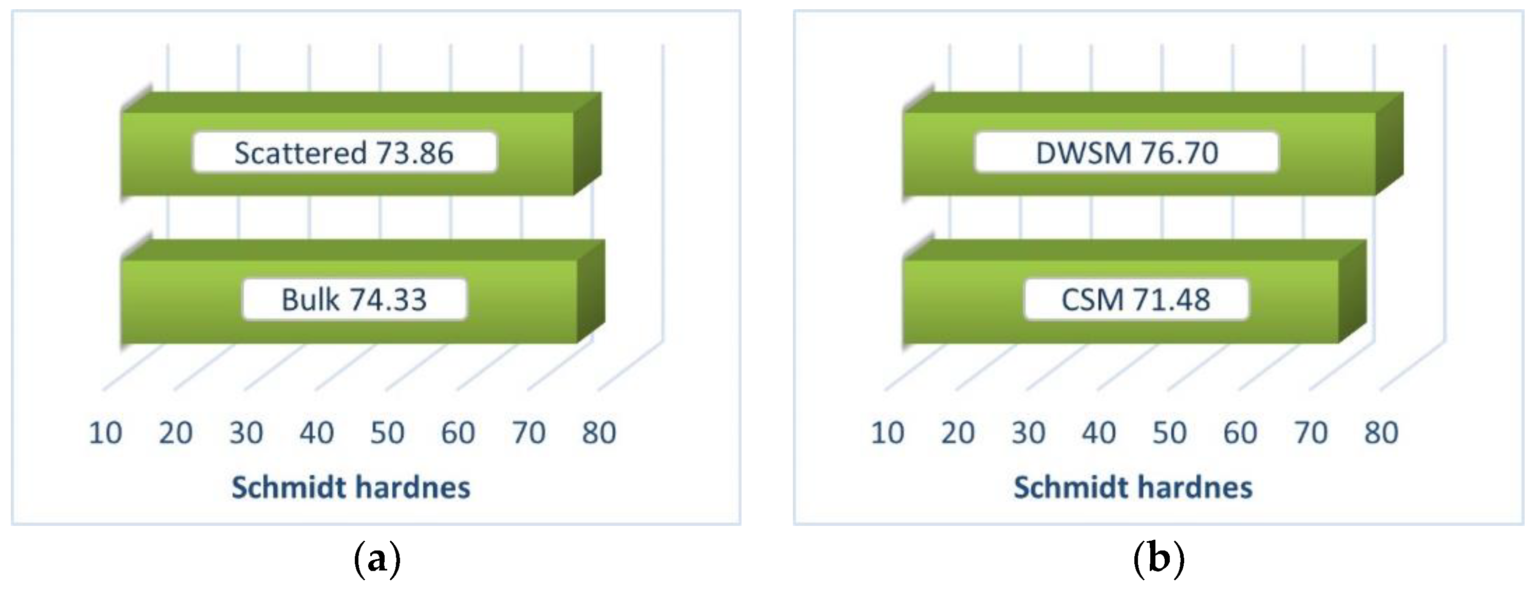 Sustainability 15 02058 g008