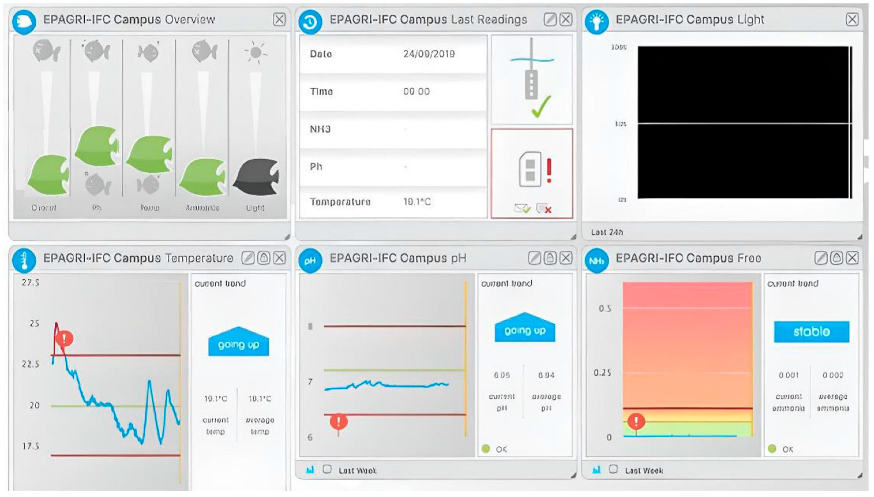 Sustainability 15 02078 g006 Sustainability 15 02078 g006