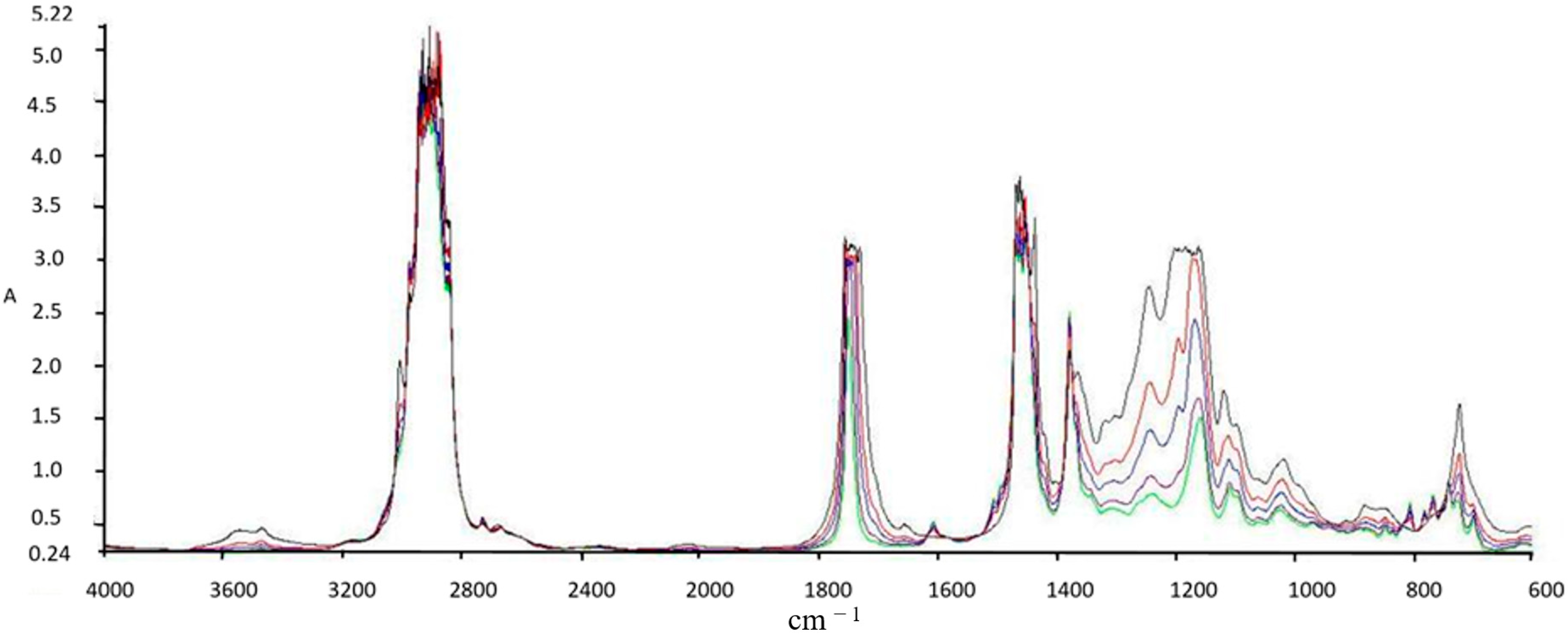 Sustainability 15 02079 g002 Sustainability 15 02079 g002
