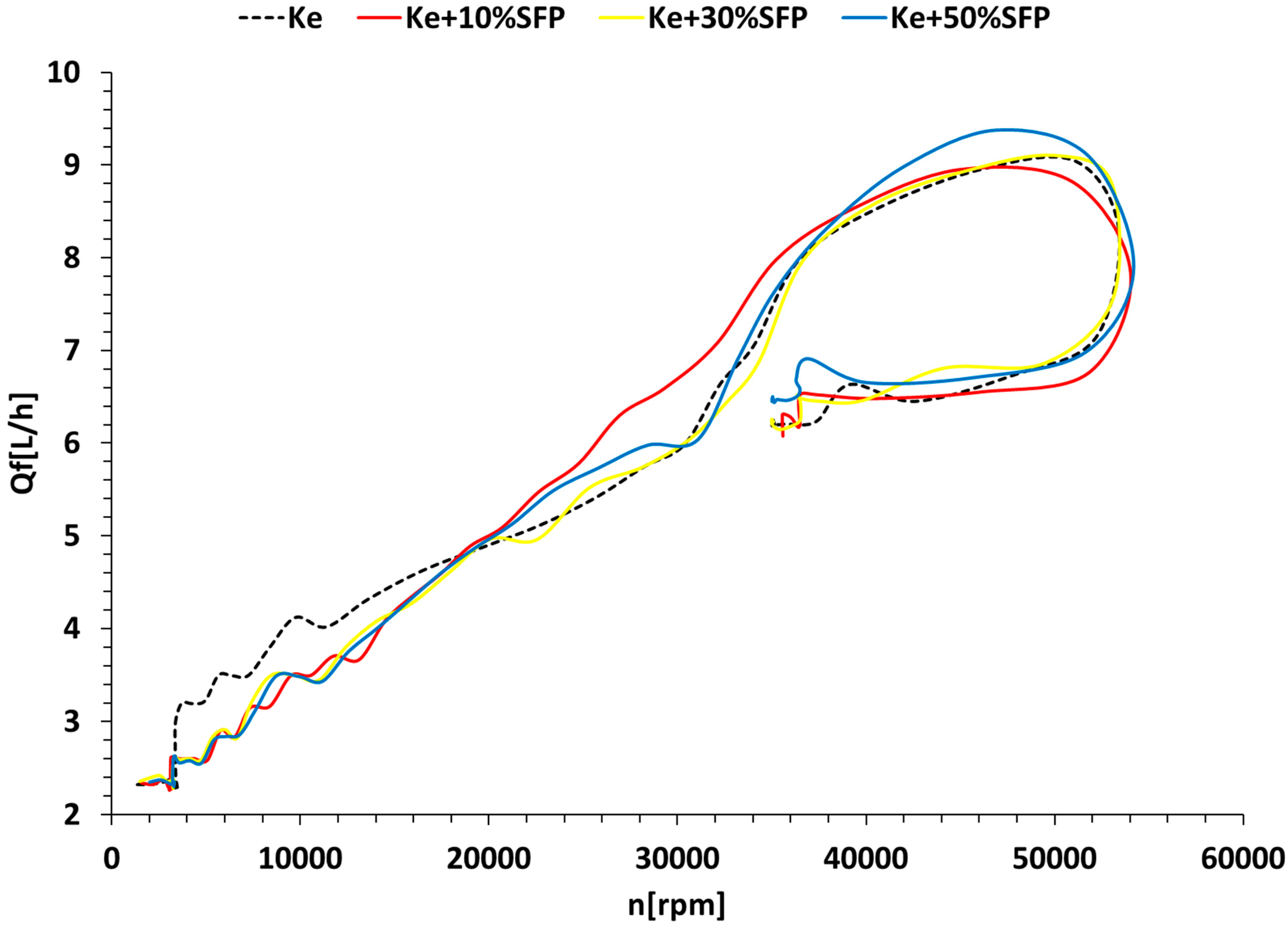 Sustainability 15 02079 g005 Sustainability 15 02079 g005