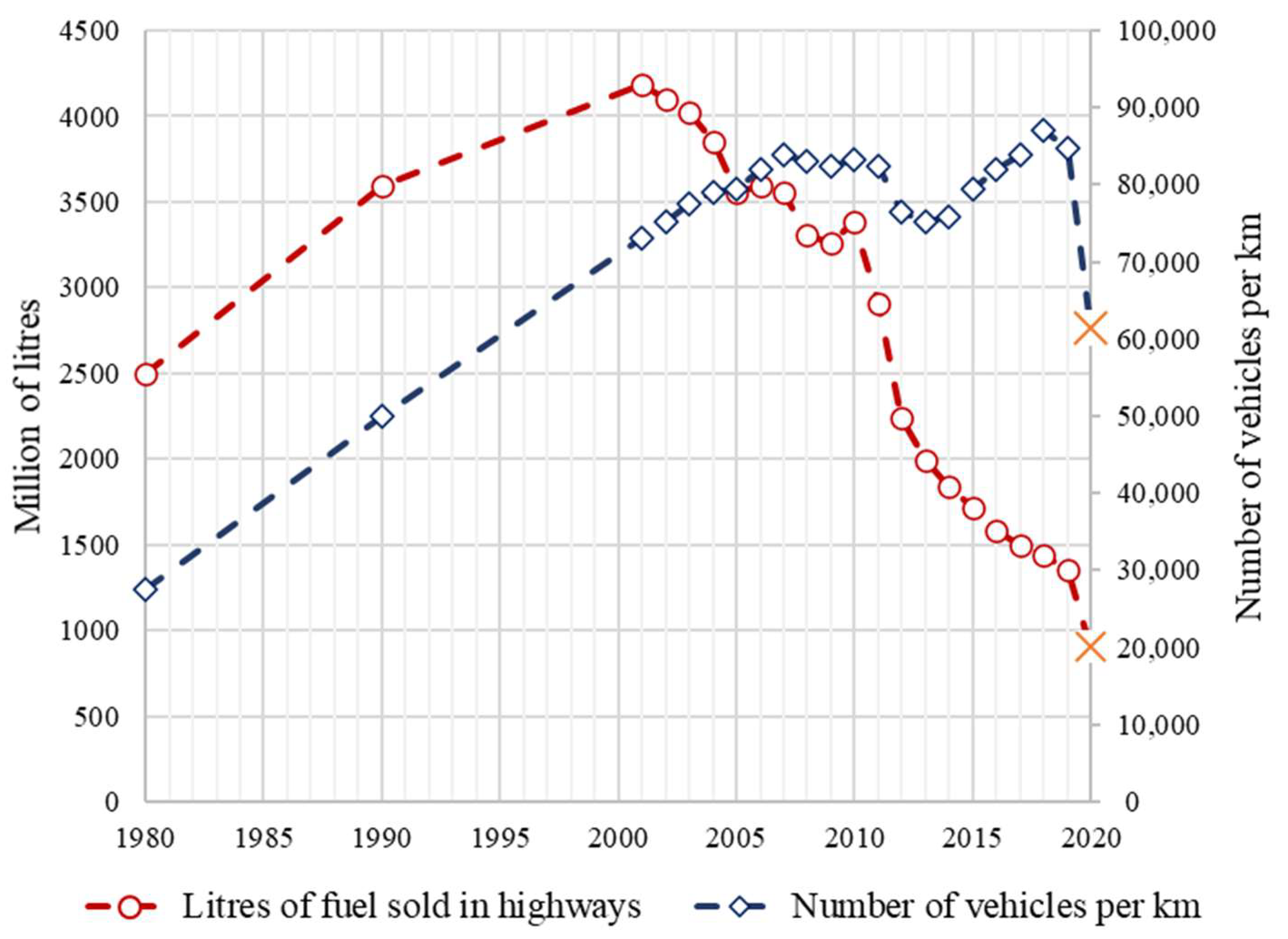 Sustainability 15 02080 g003 Sustainability 15 02080 g003