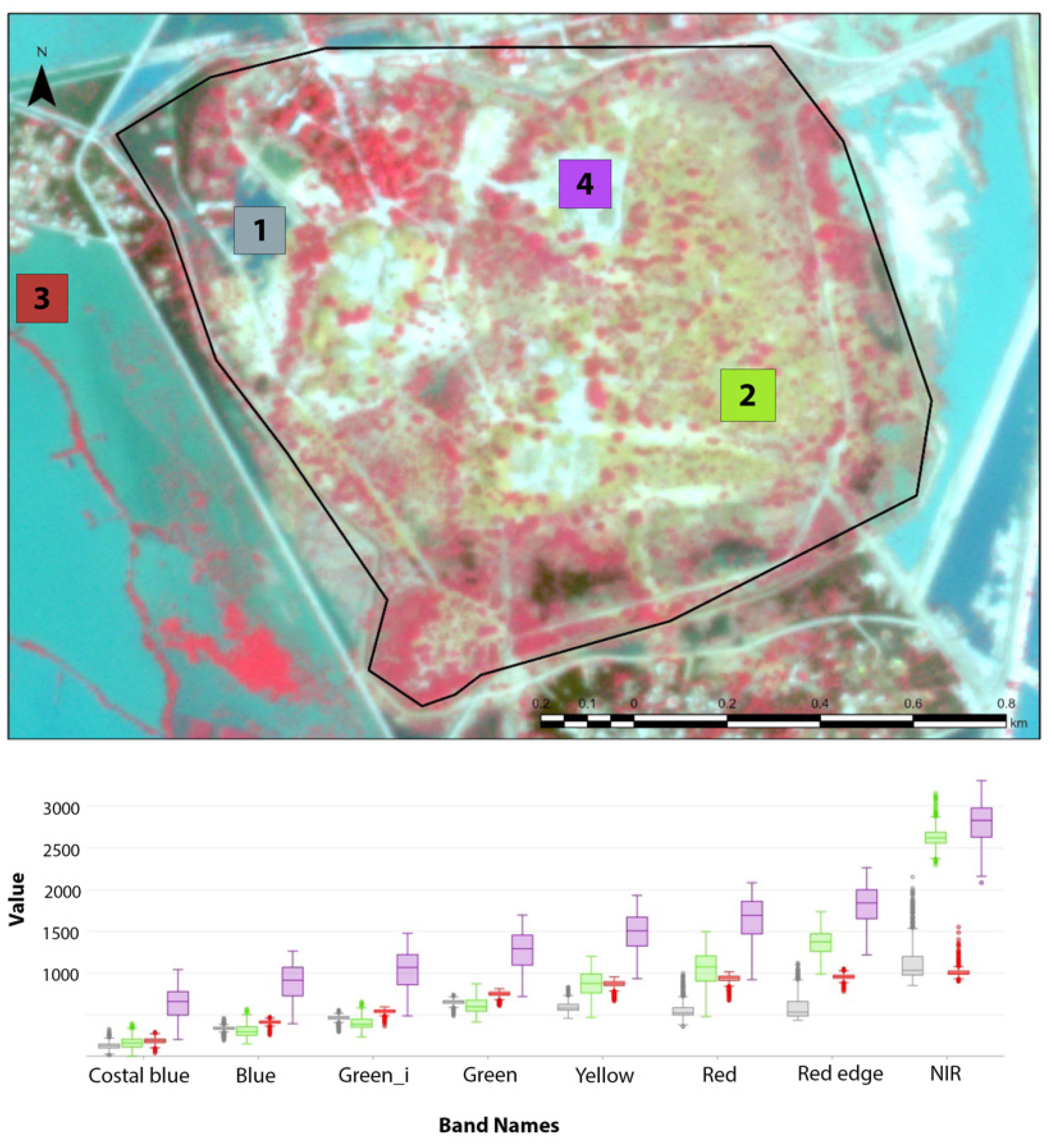 Sustainability 15 02084 g009 Sustainability 15 02084 g009
