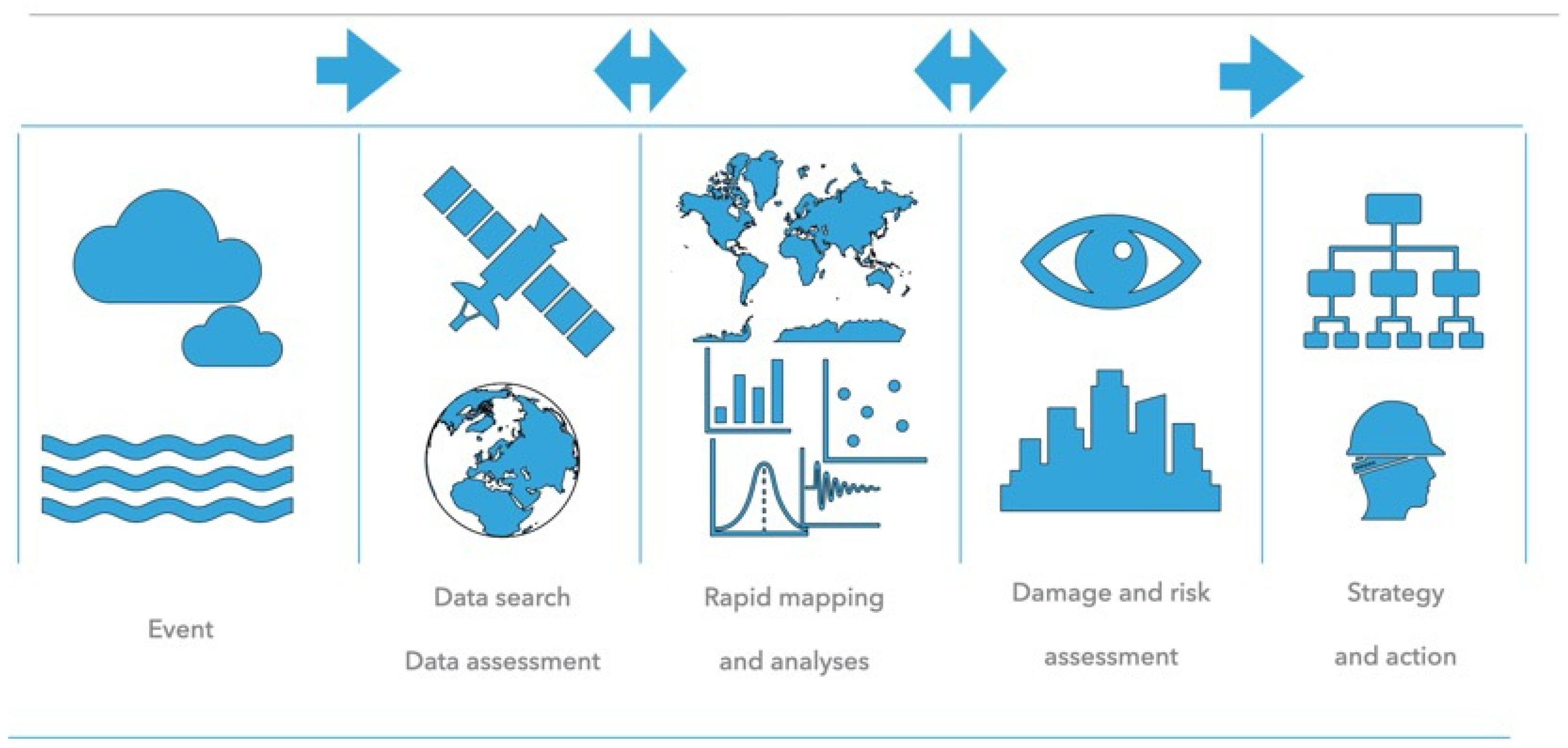 Sustainability 15 02084 g012 Sustainability 15 02084 g012
