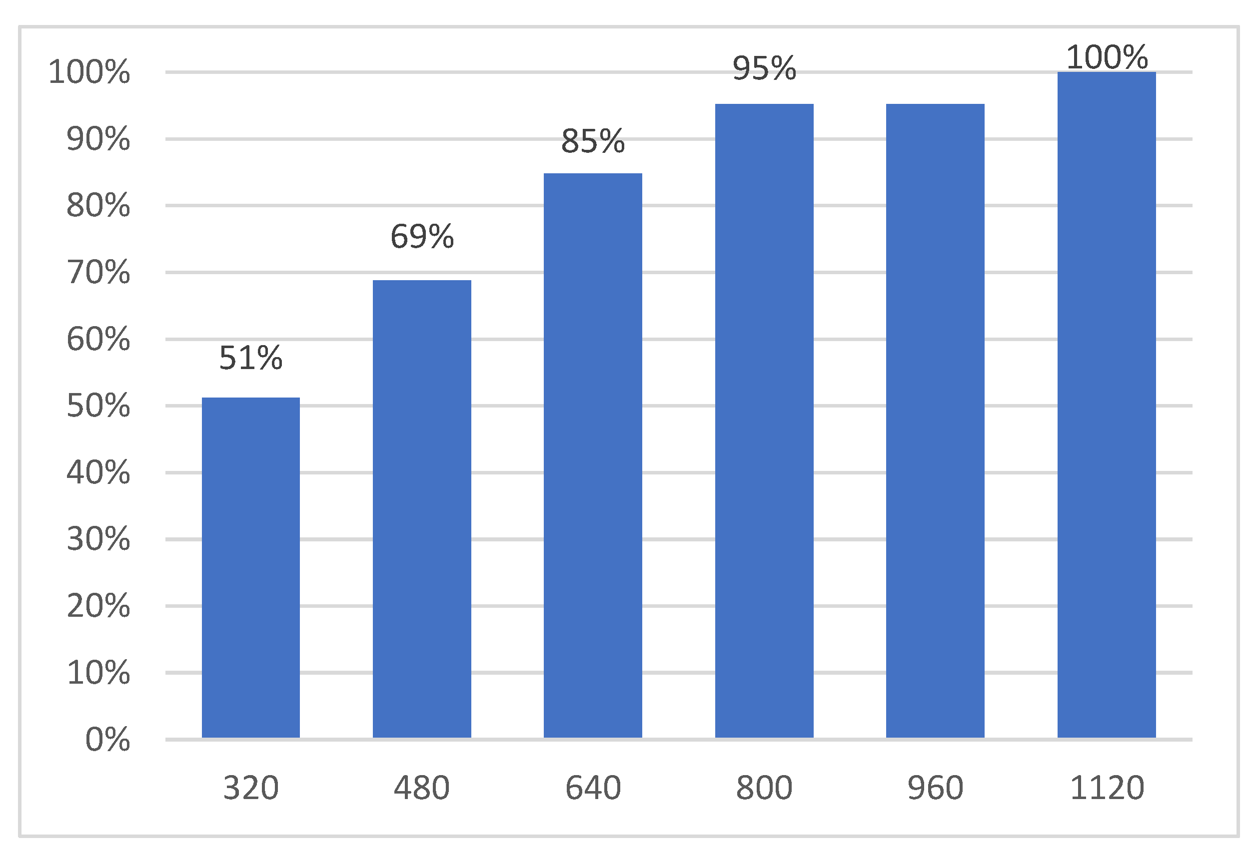 Sustainability 15 02086 g005 Sustainability 15 02086 g005