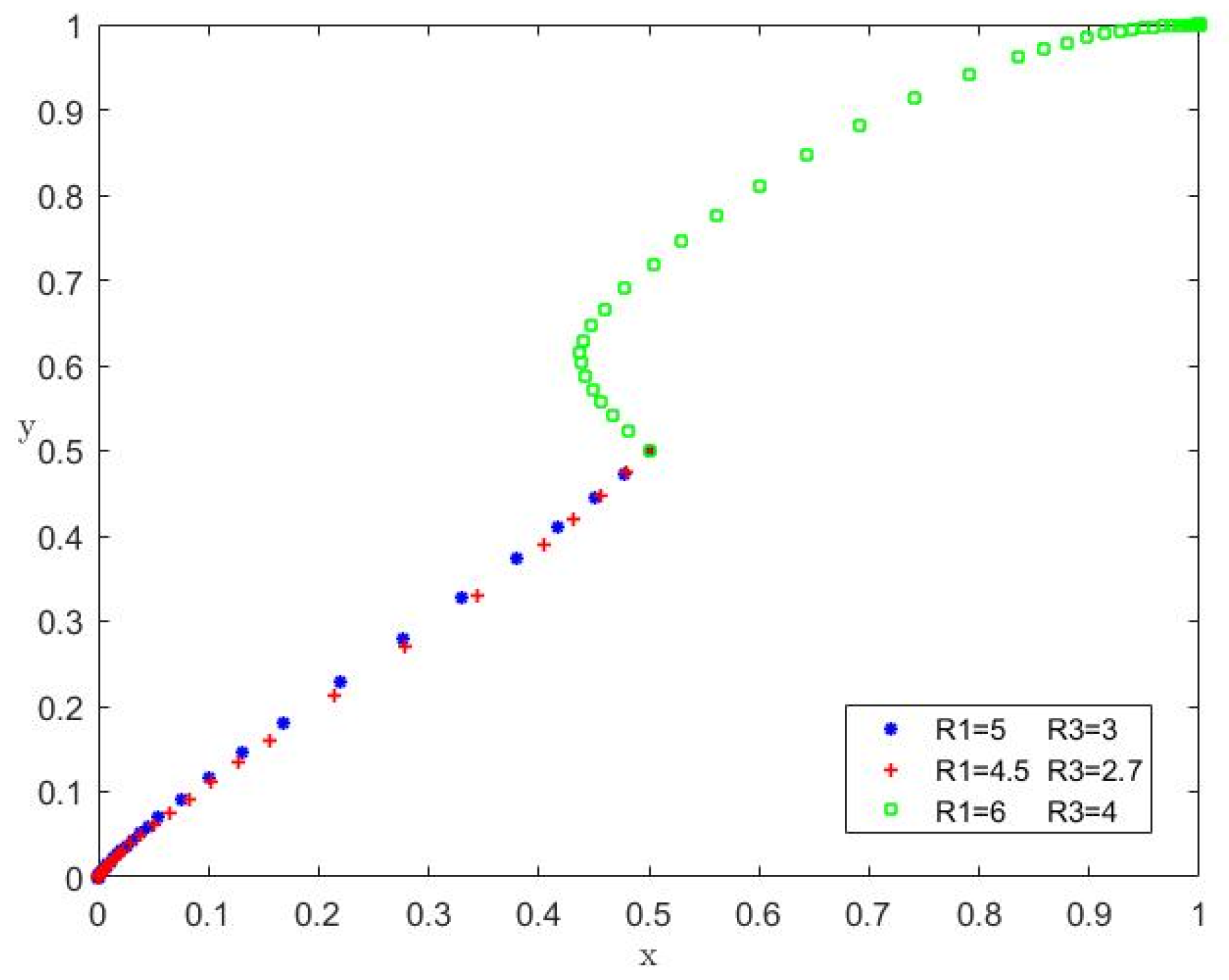 Sustainability 15 02090 g001