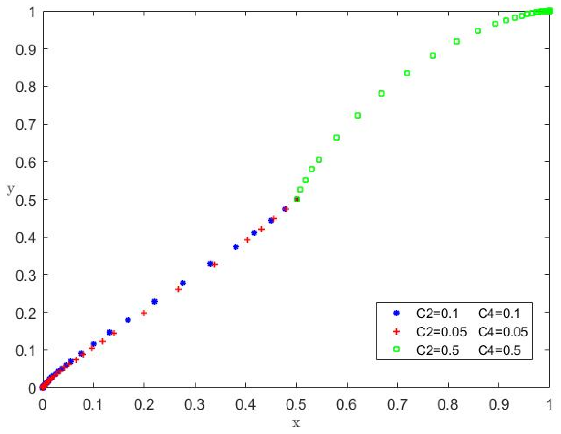 Sustainability 15 02090 g004