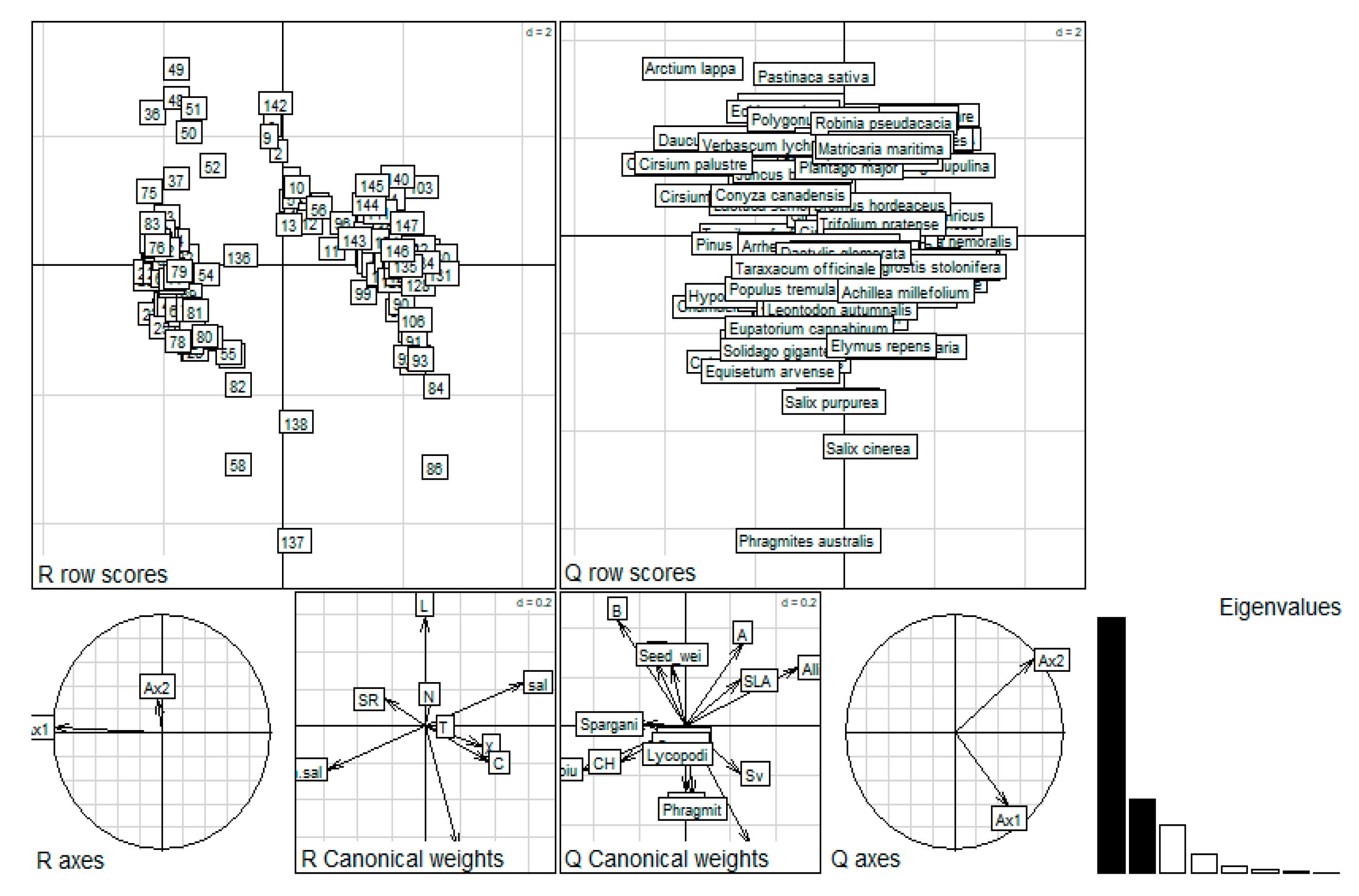 Sustainability 15 02094 g004