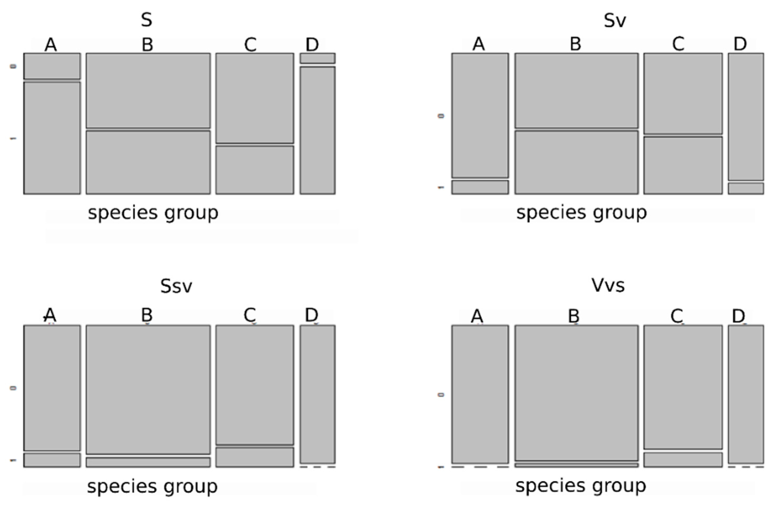 Sustainability 15 02094 g008