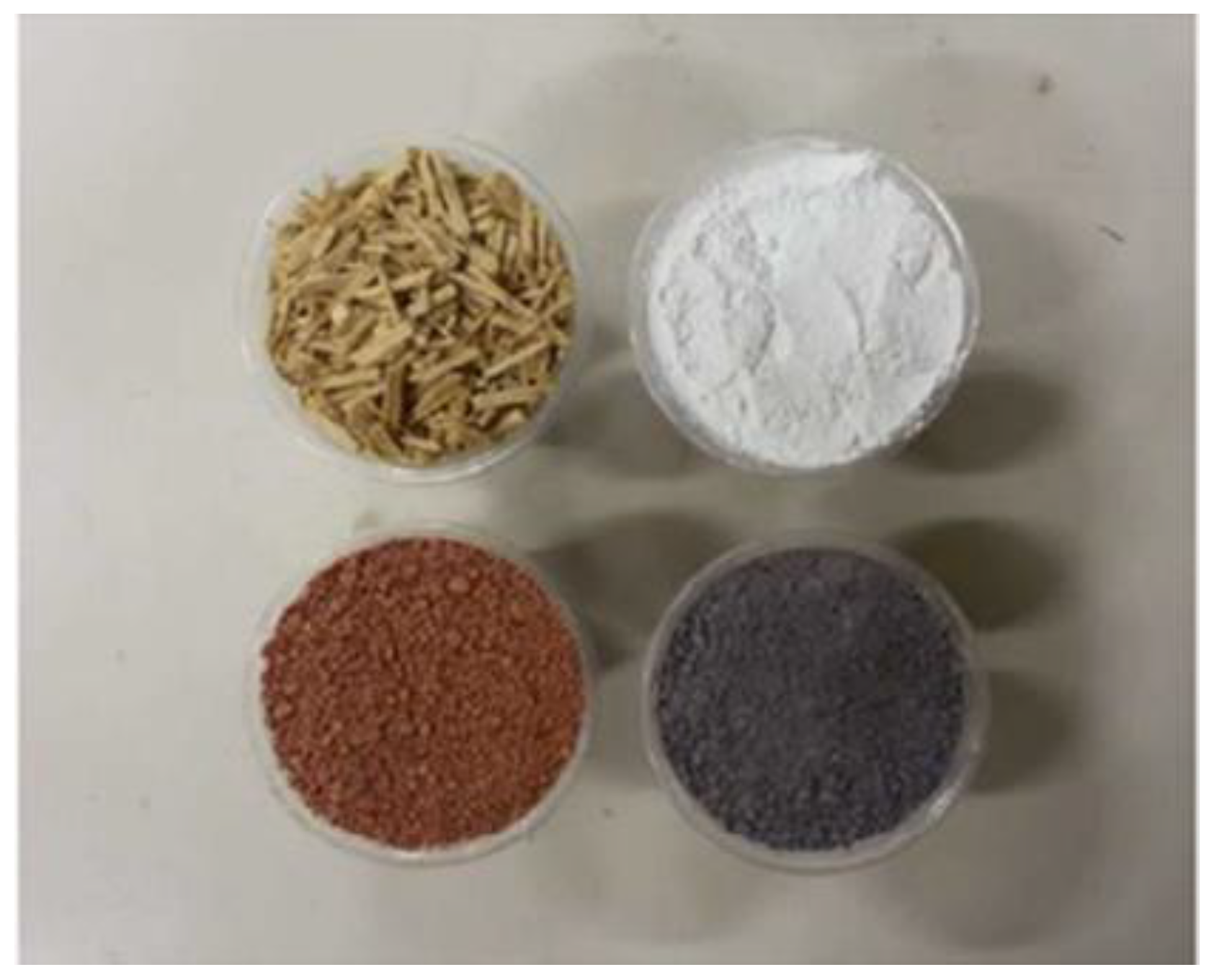 Sustainability 15 02114 g001