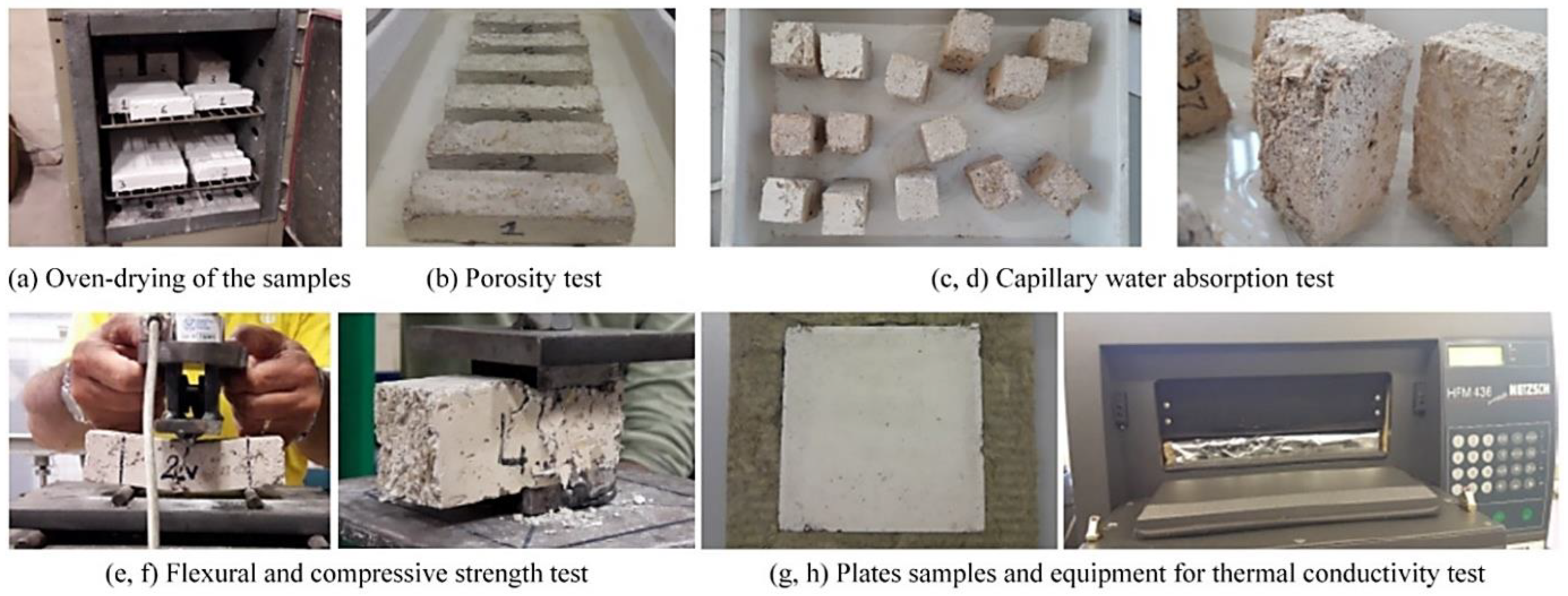 Sustainability 15 02114 g002