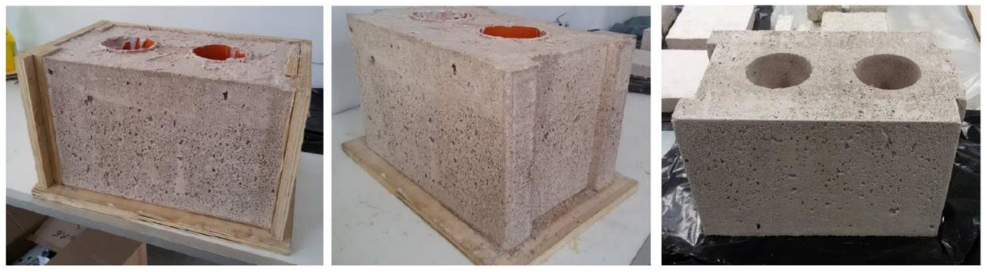 Sustainability 15 02114 g004