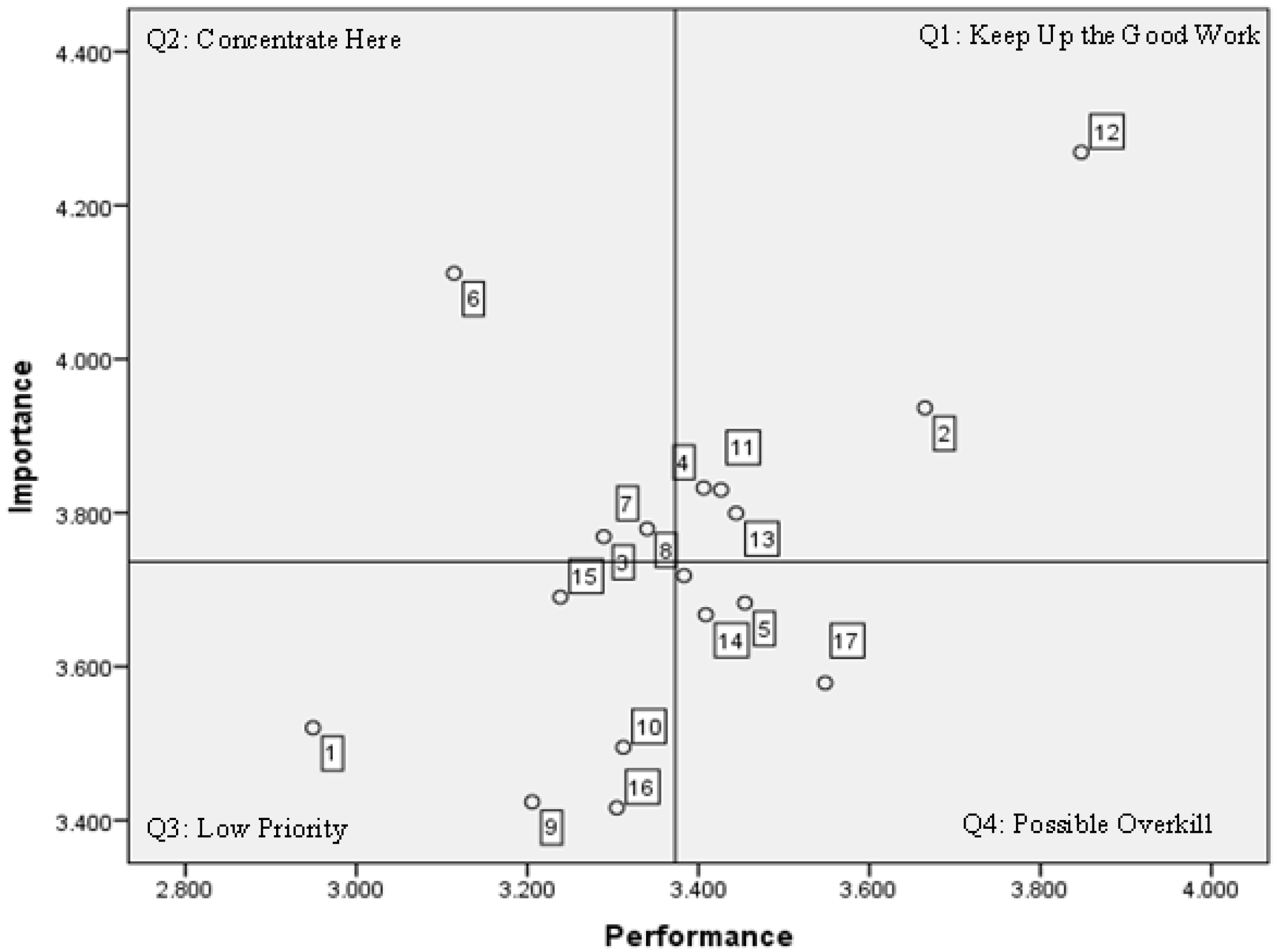 Sustainability 15 02134 g001 Sustainability 15 02134 g001