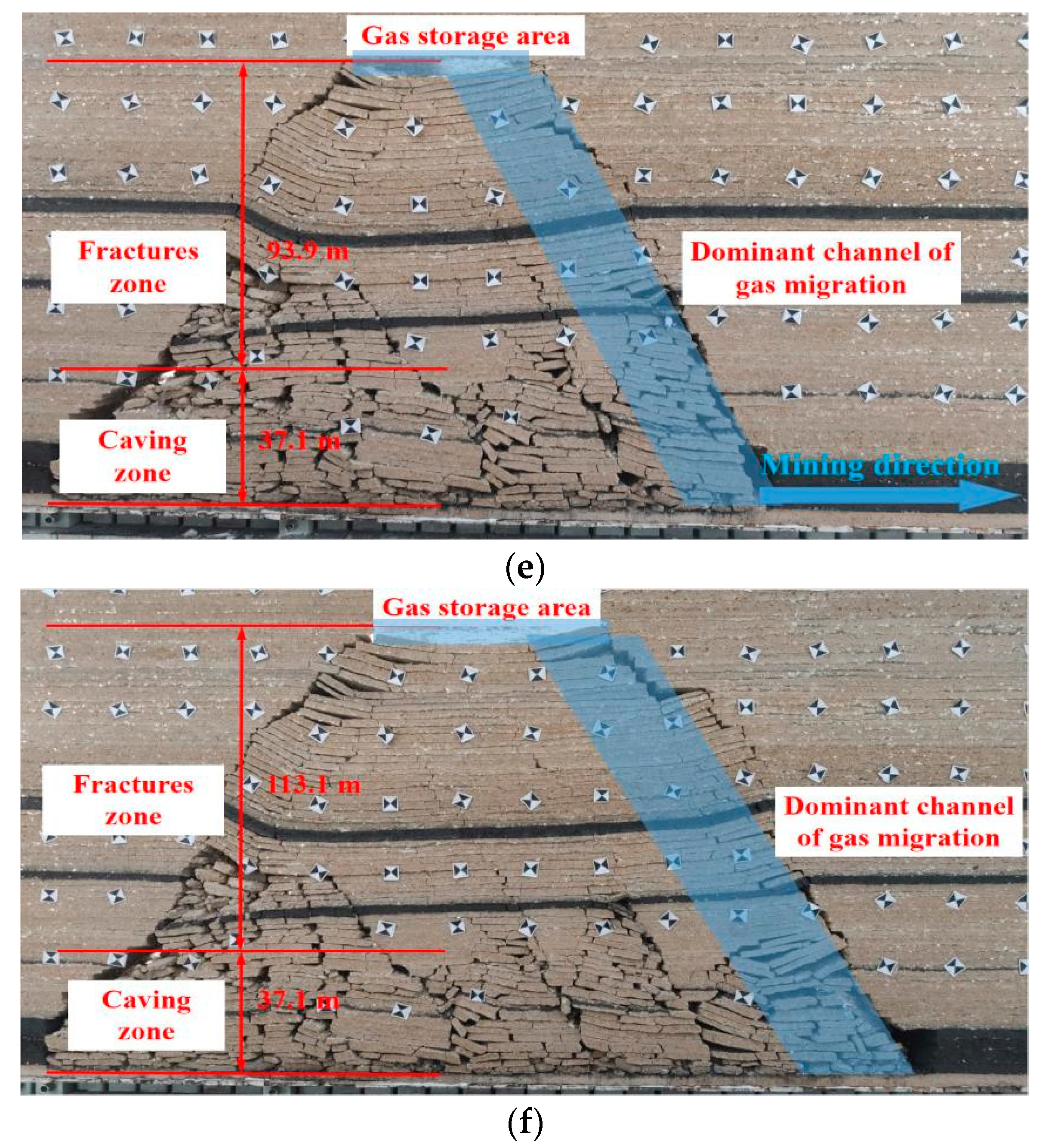 Sustainability 15 02152 g001b Sustainability 15 02152 g001b