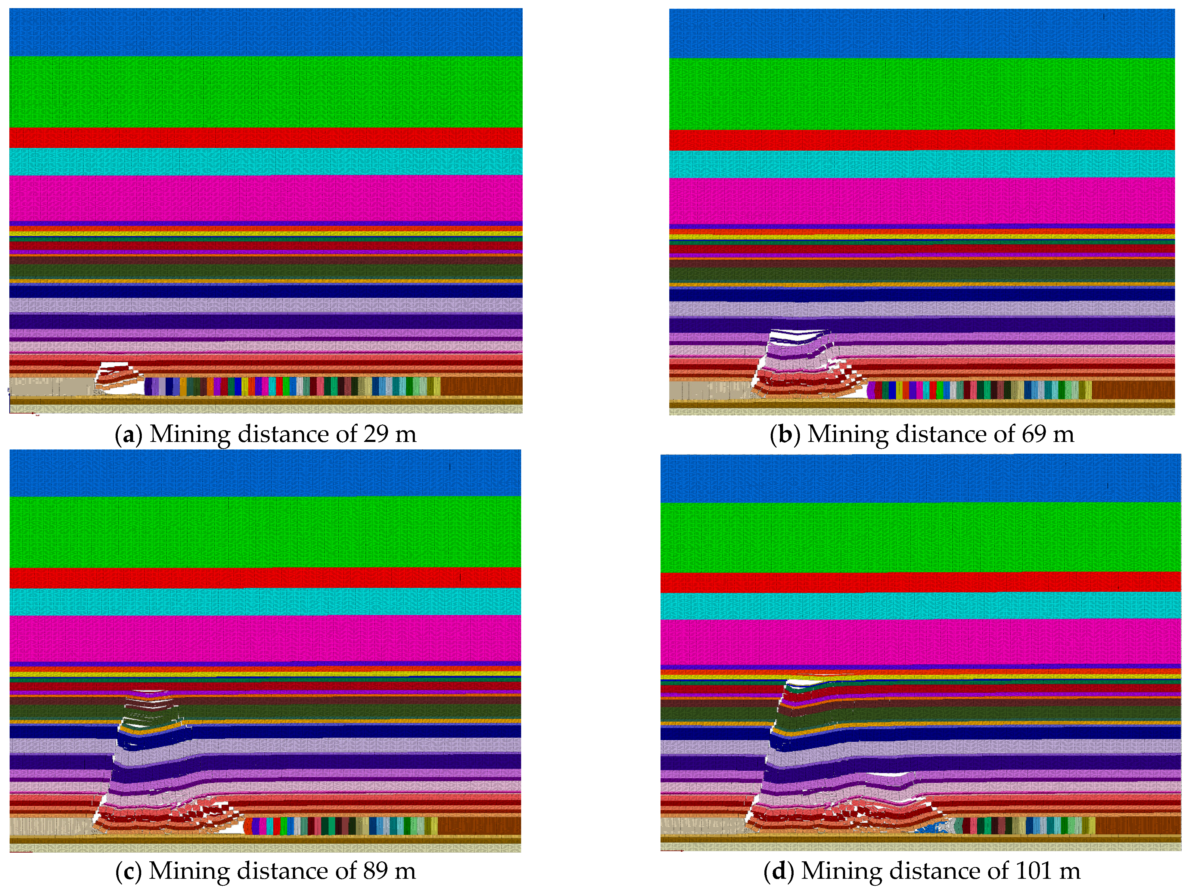 Sustainability 15 02152 g002a Sustainability 15 02152 g002a