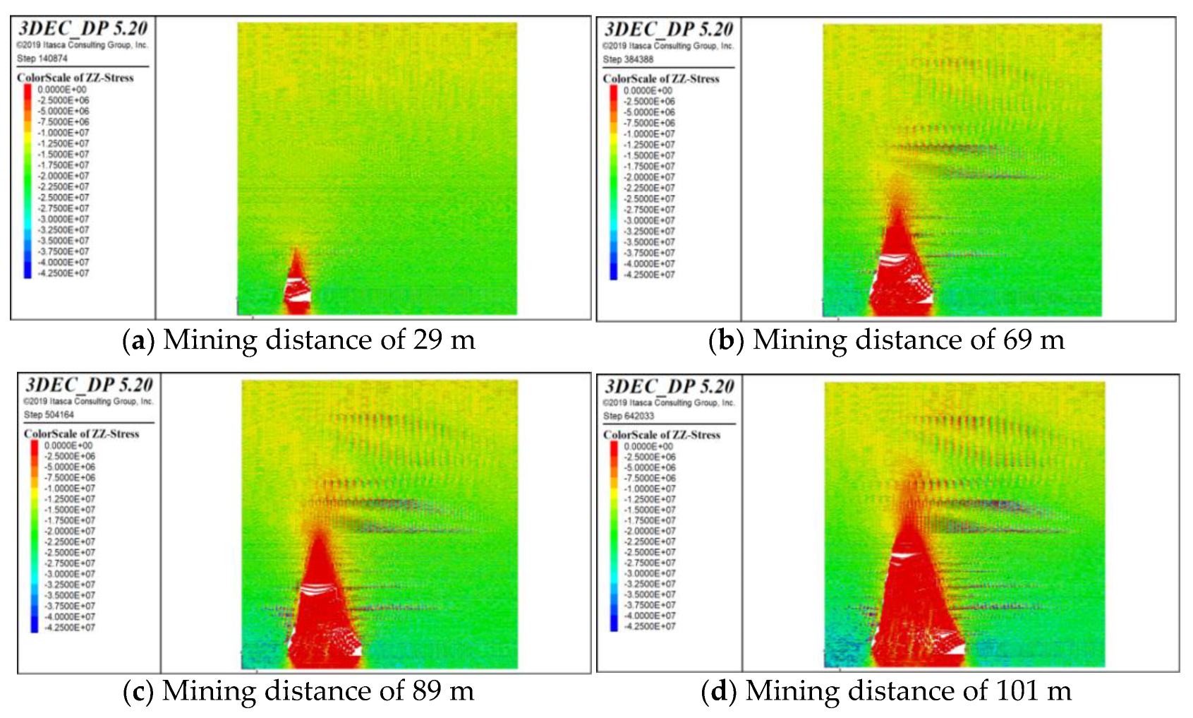 Sustainability 15 02152 g003a Sustainability 15 02152 g003a