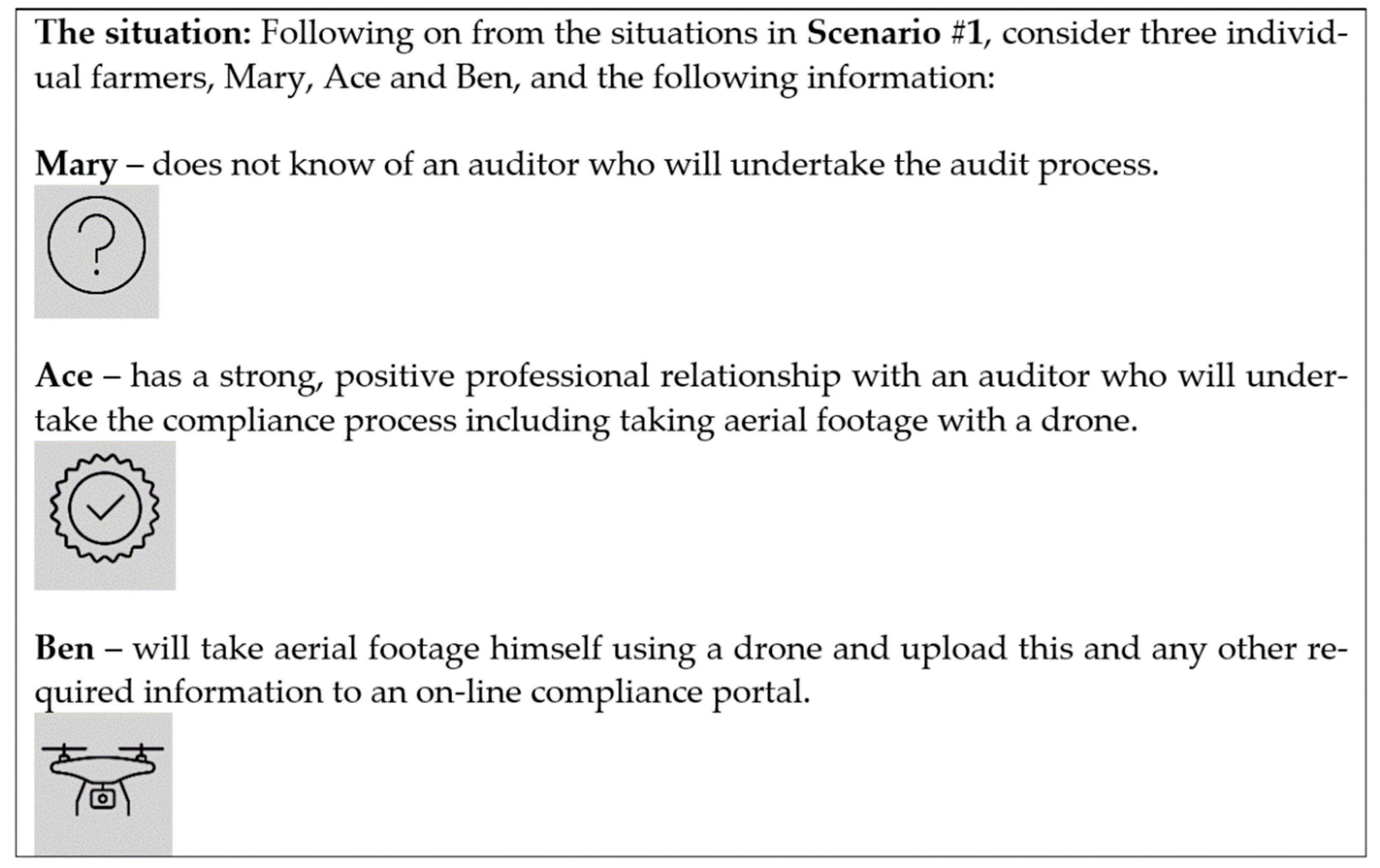 Sustainability 15 02153 g003 Sustainability 15 02153 g003