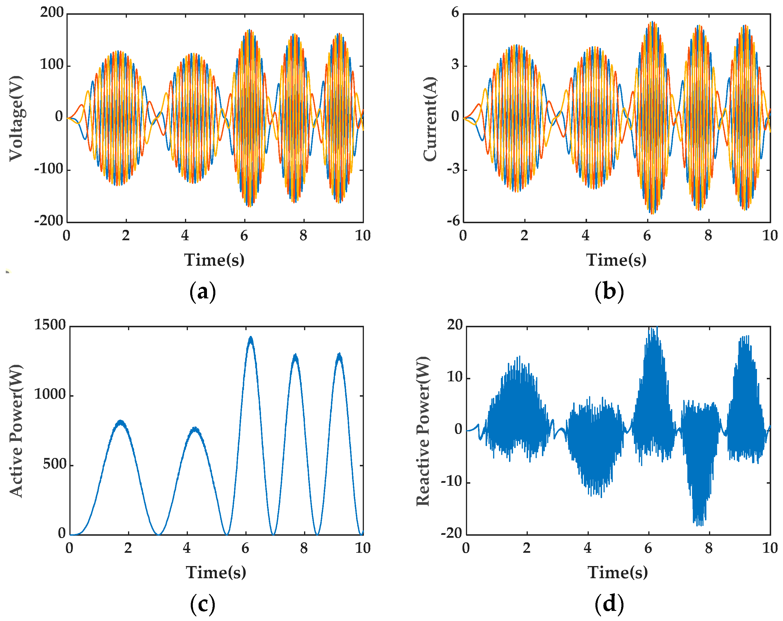 Sustainability 15 02175 g010 Sustainability 15 02175 g010