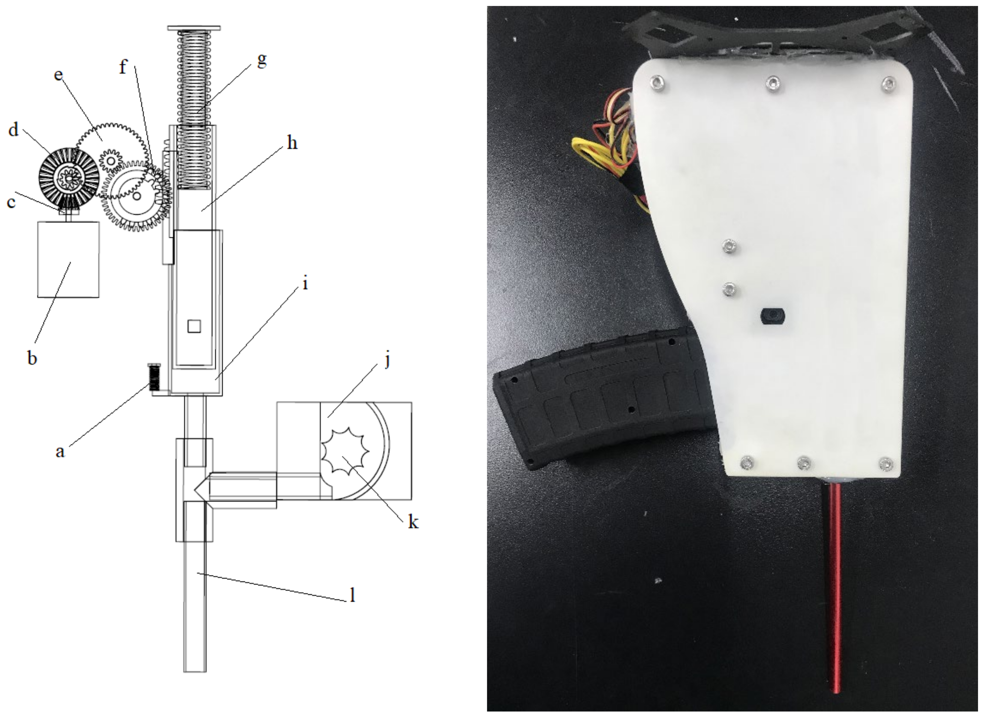 Sustainability 15 02212 g003 Sustainability 15 02212 g003