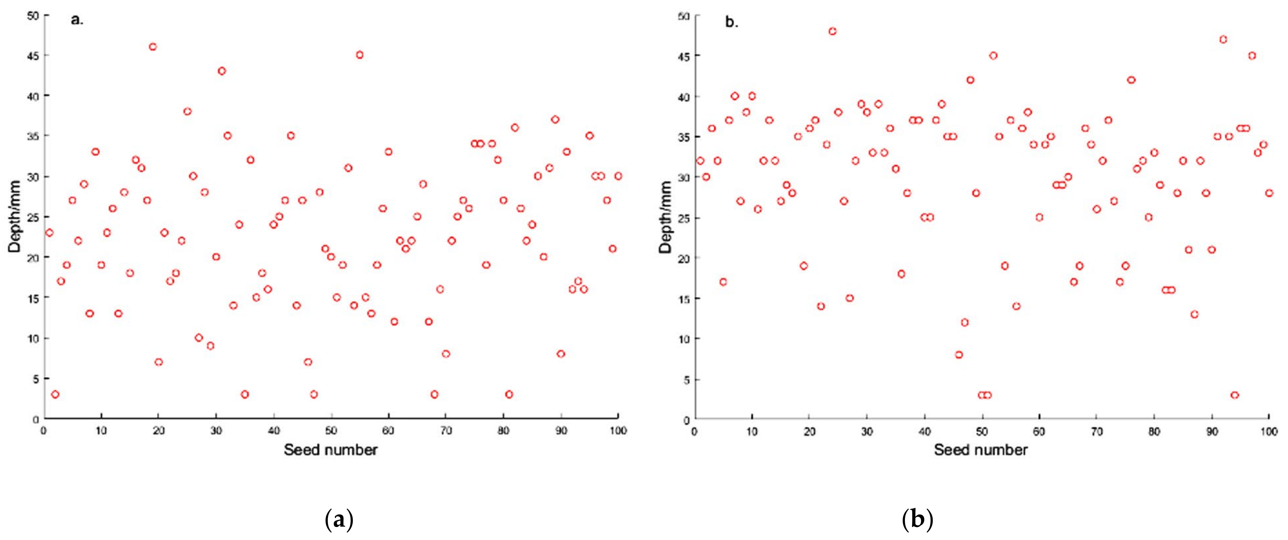 Sustainability 15 02212 g007 Sustainability 15 02212 g007