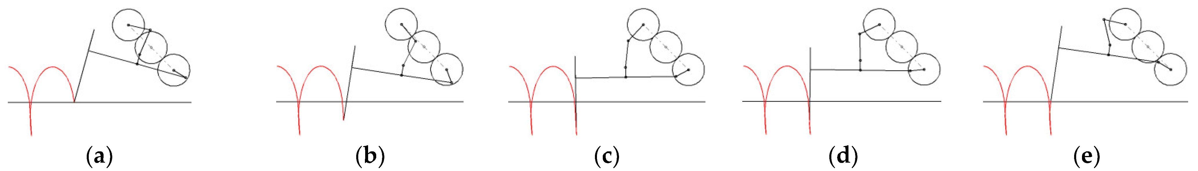 Sustainability 15 02219 g007