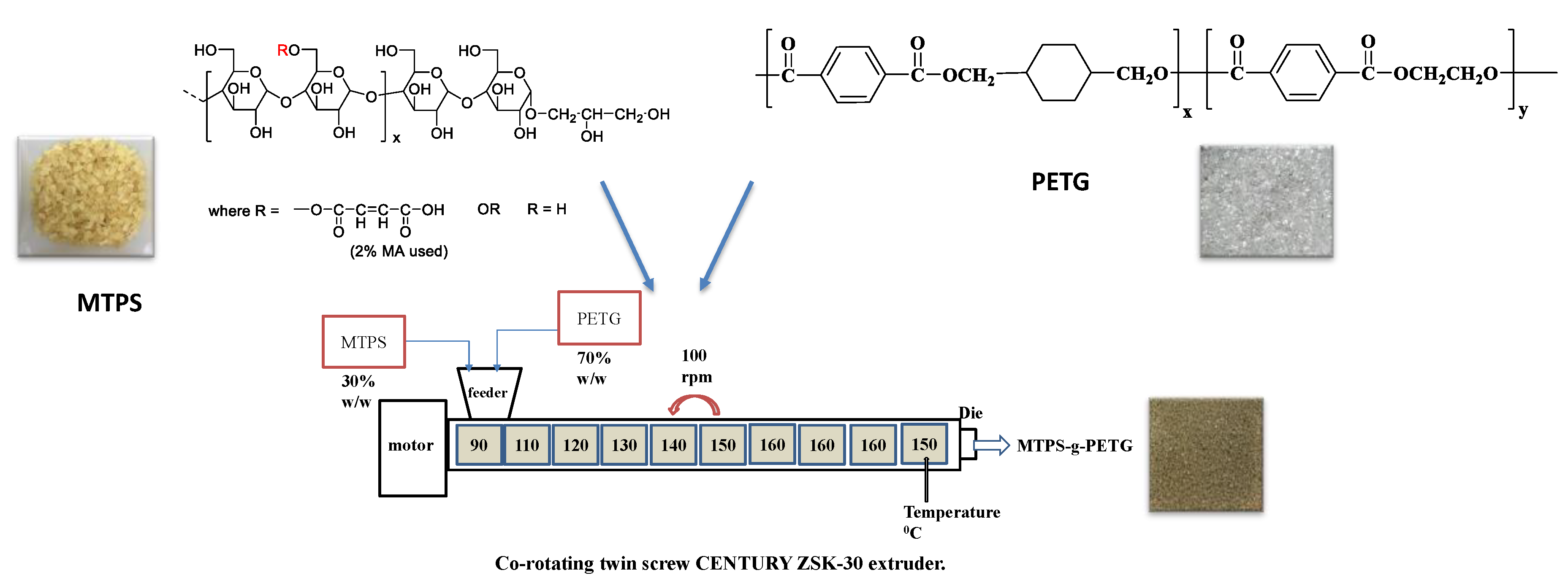 Sustainability 15 02227 g002
