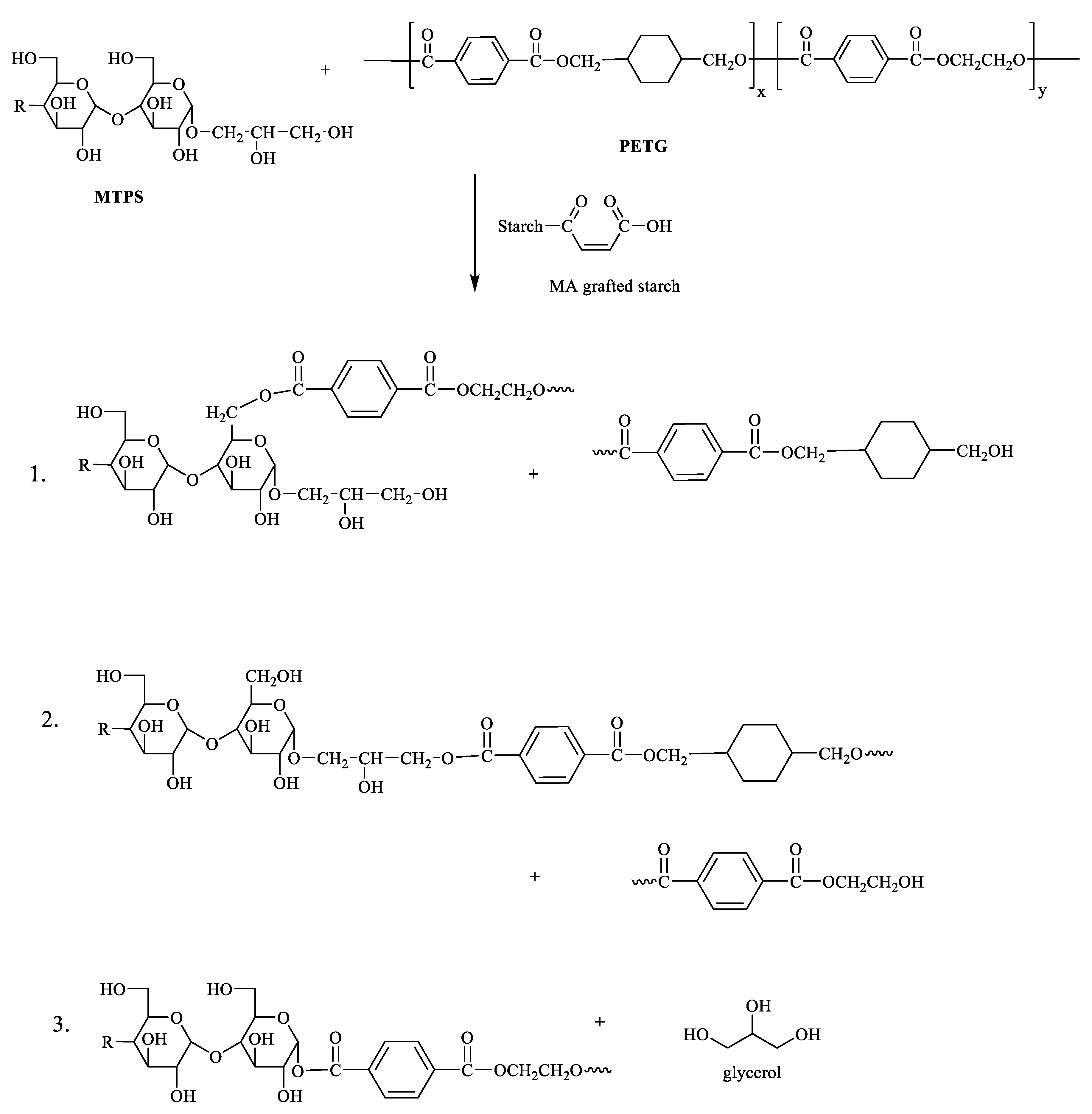 Sustainability 15 02227 g007