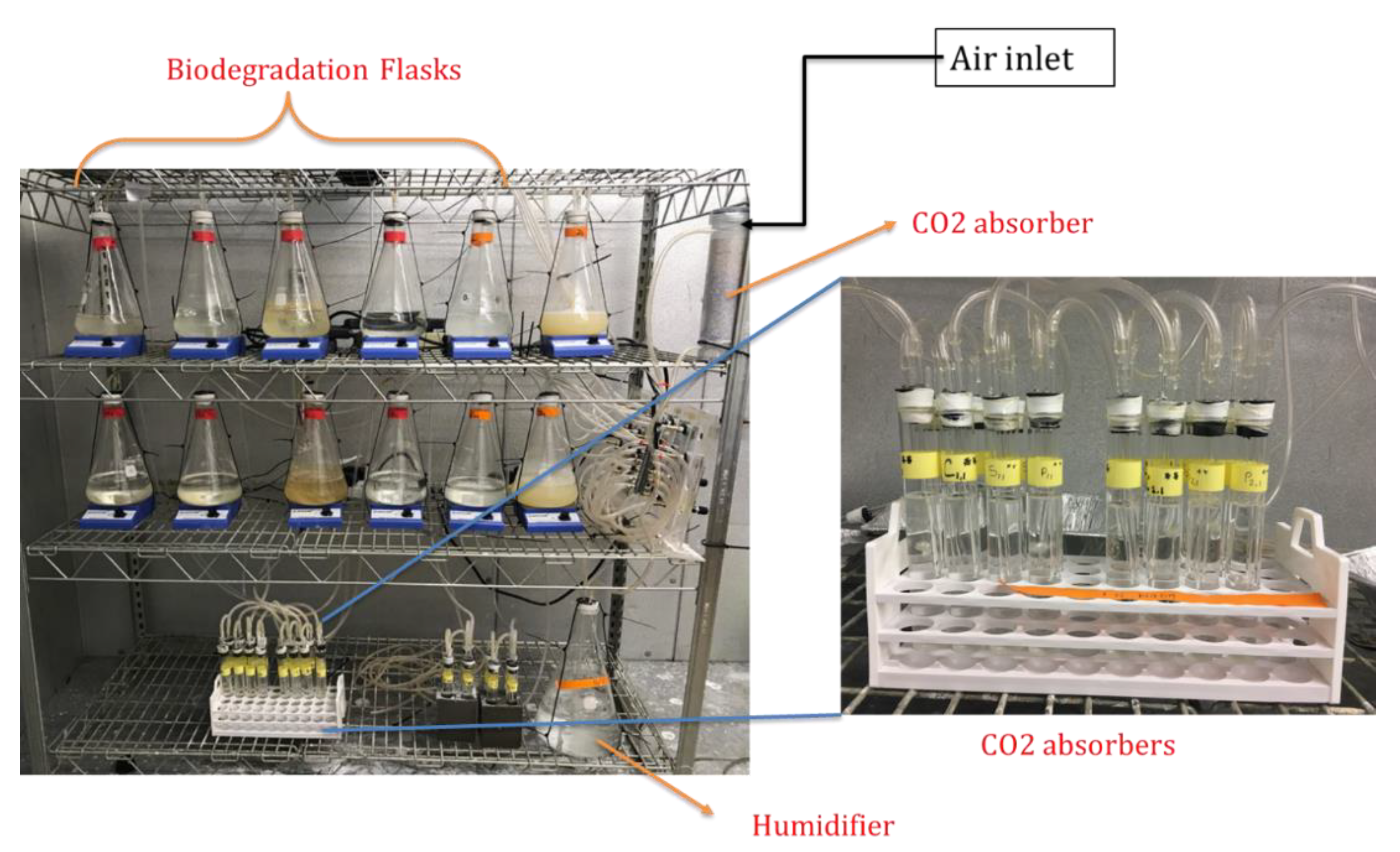 Sustainability 15 02227 g011
