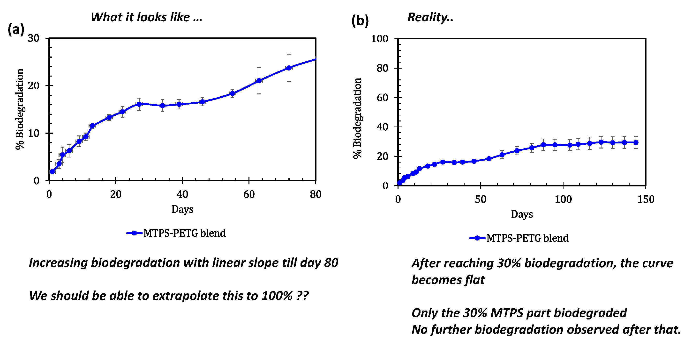Sustainability 15 02227 g012