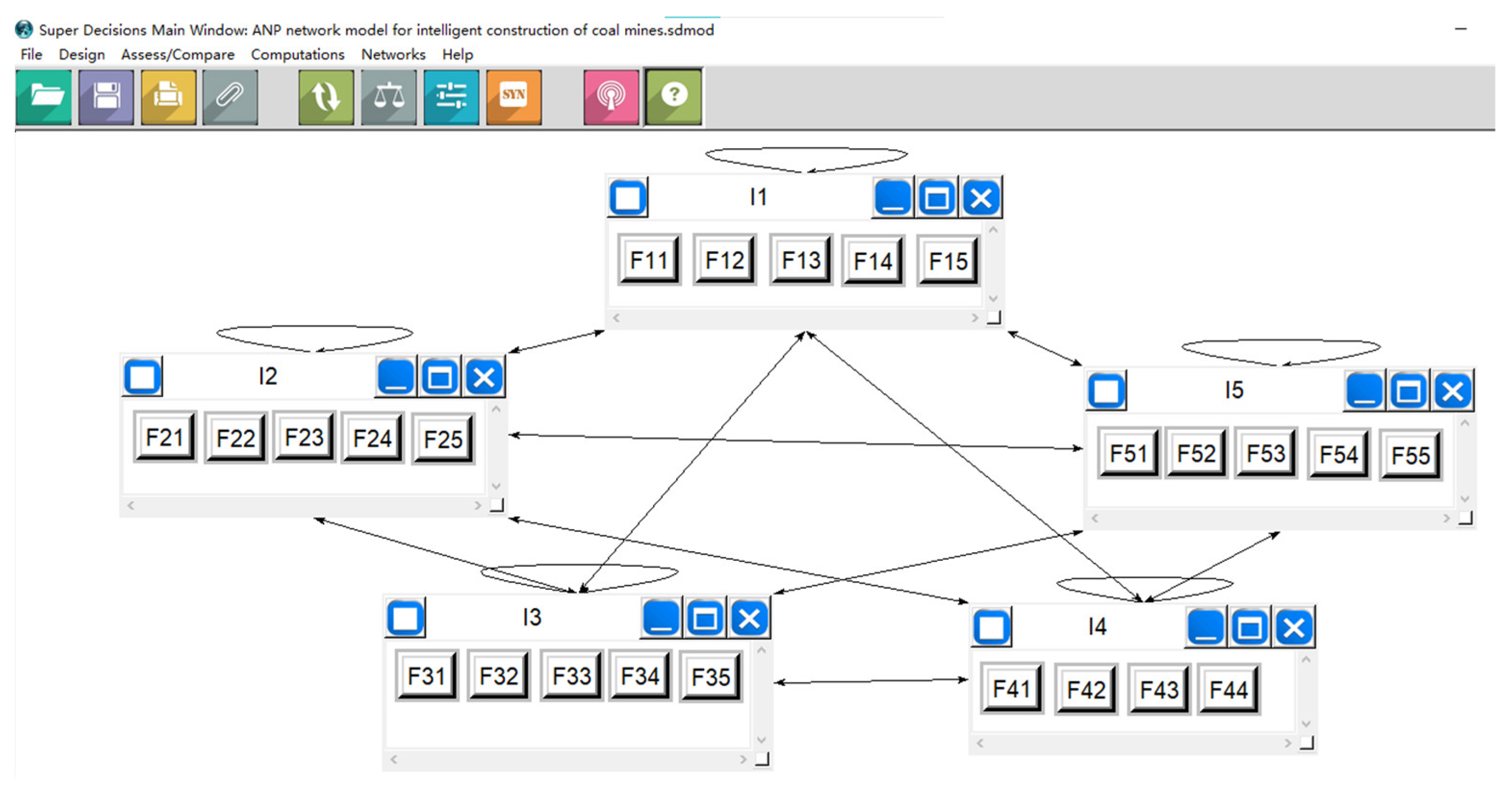 Sustainability 15 02238 g003