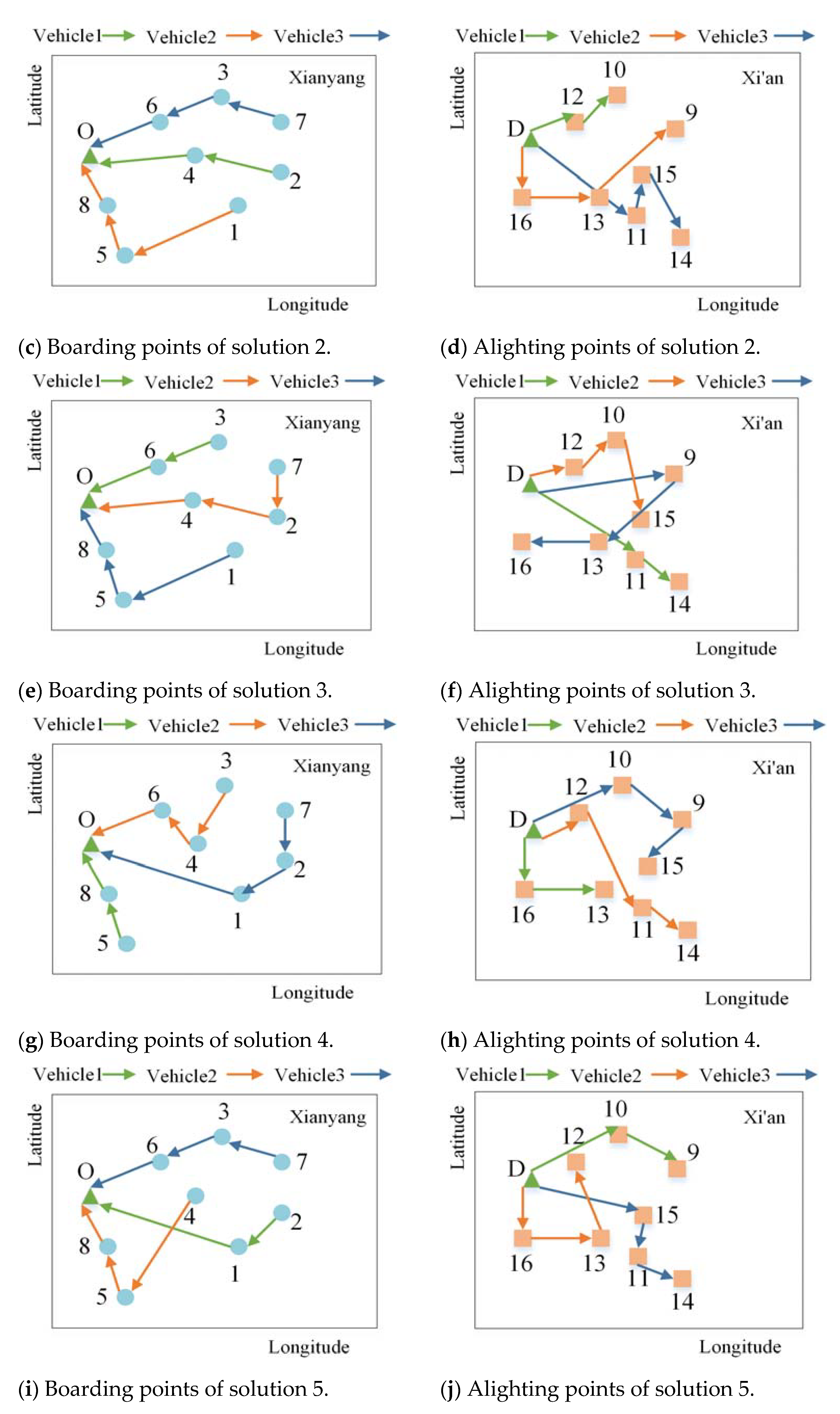 Sustainability 15 02261 g009b