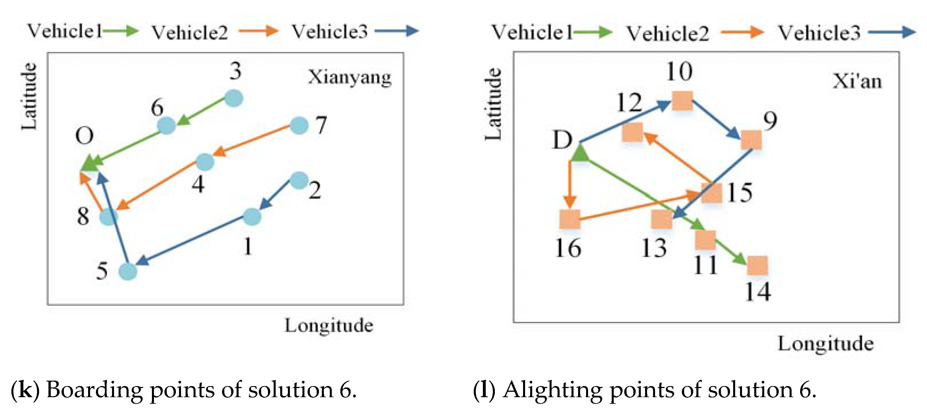 Sustainability 15 02261 g009c