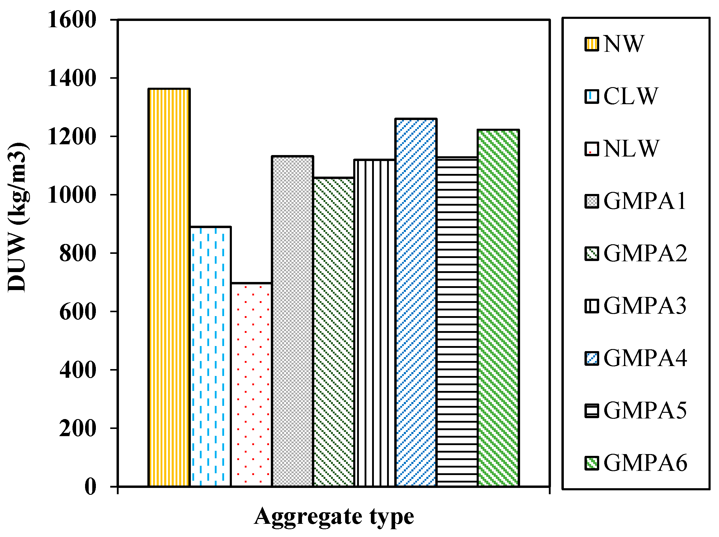 Sustainability 15 02311 g012