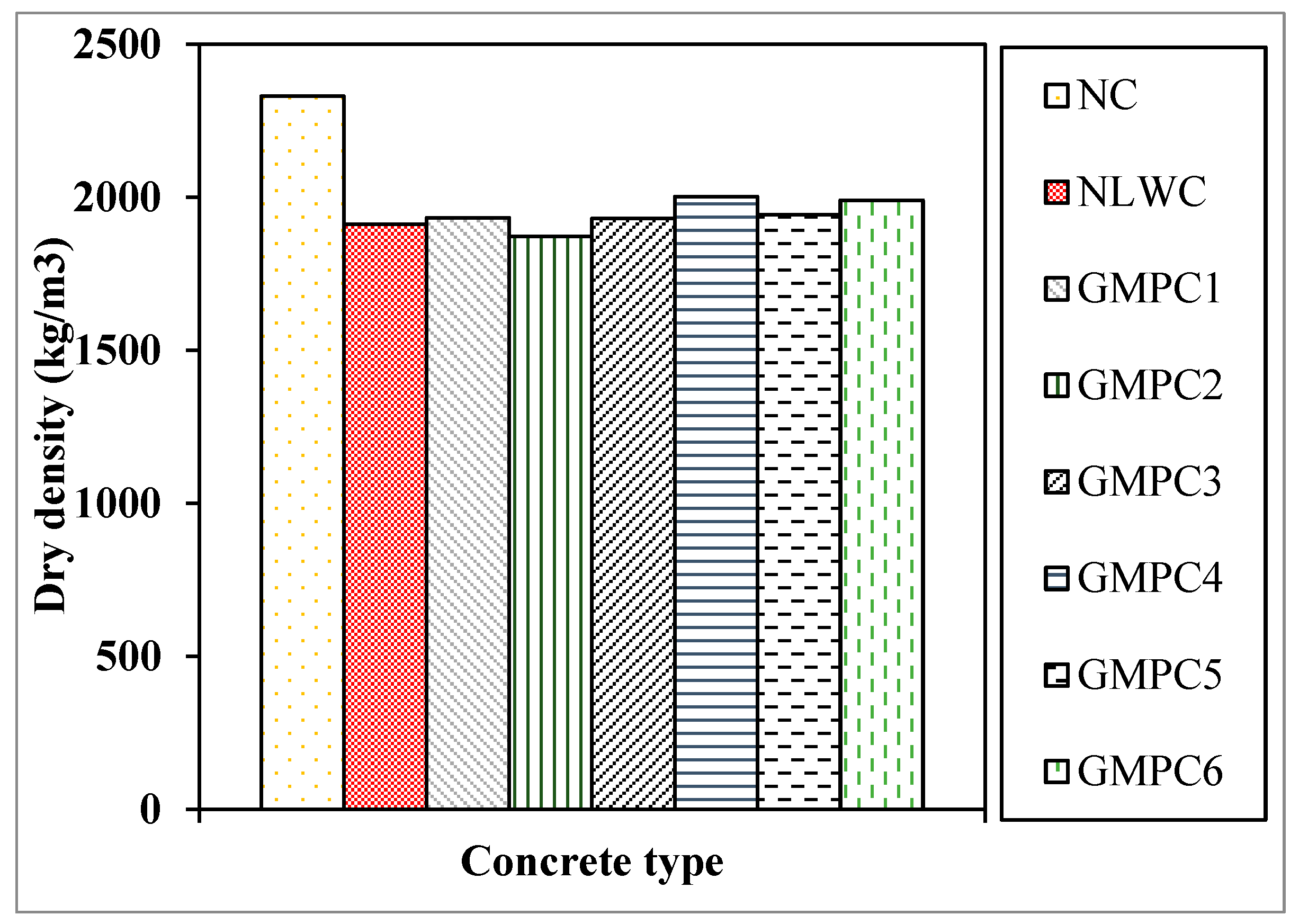 Sustainability 15 02311 g017