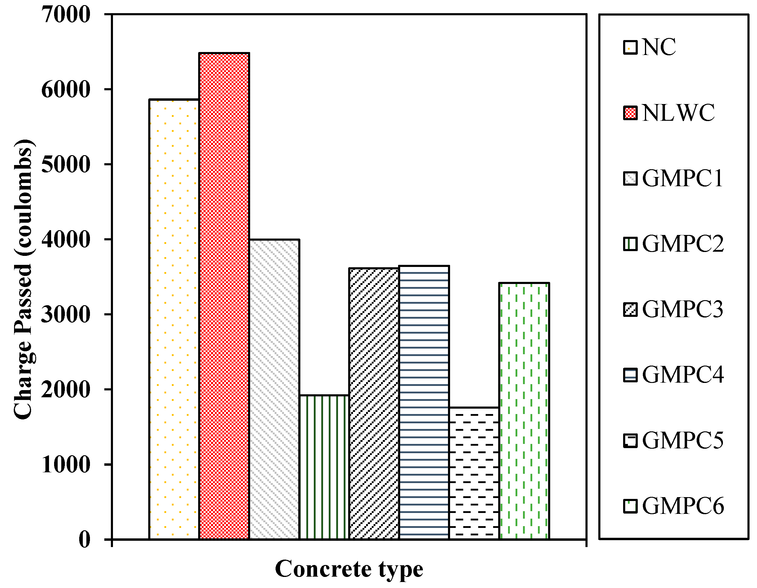 Sustainability 15 02311 g022