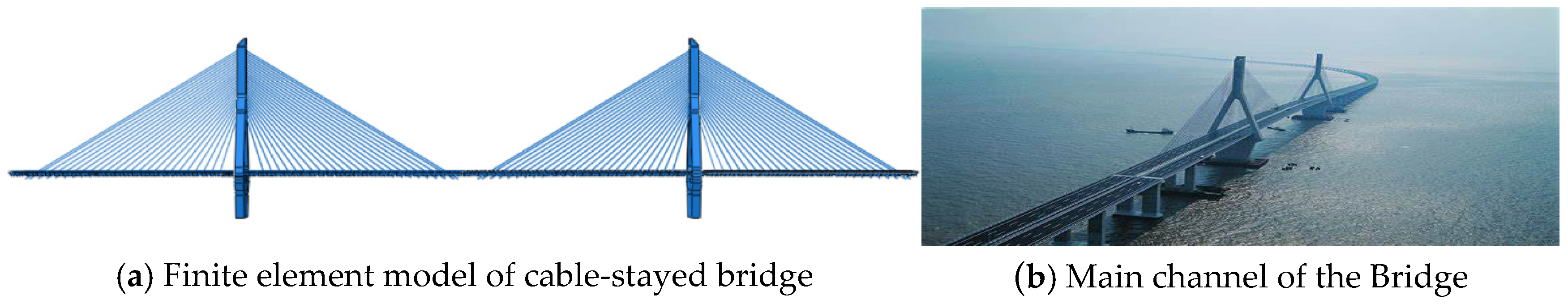 Sustainability 15 02347 g004